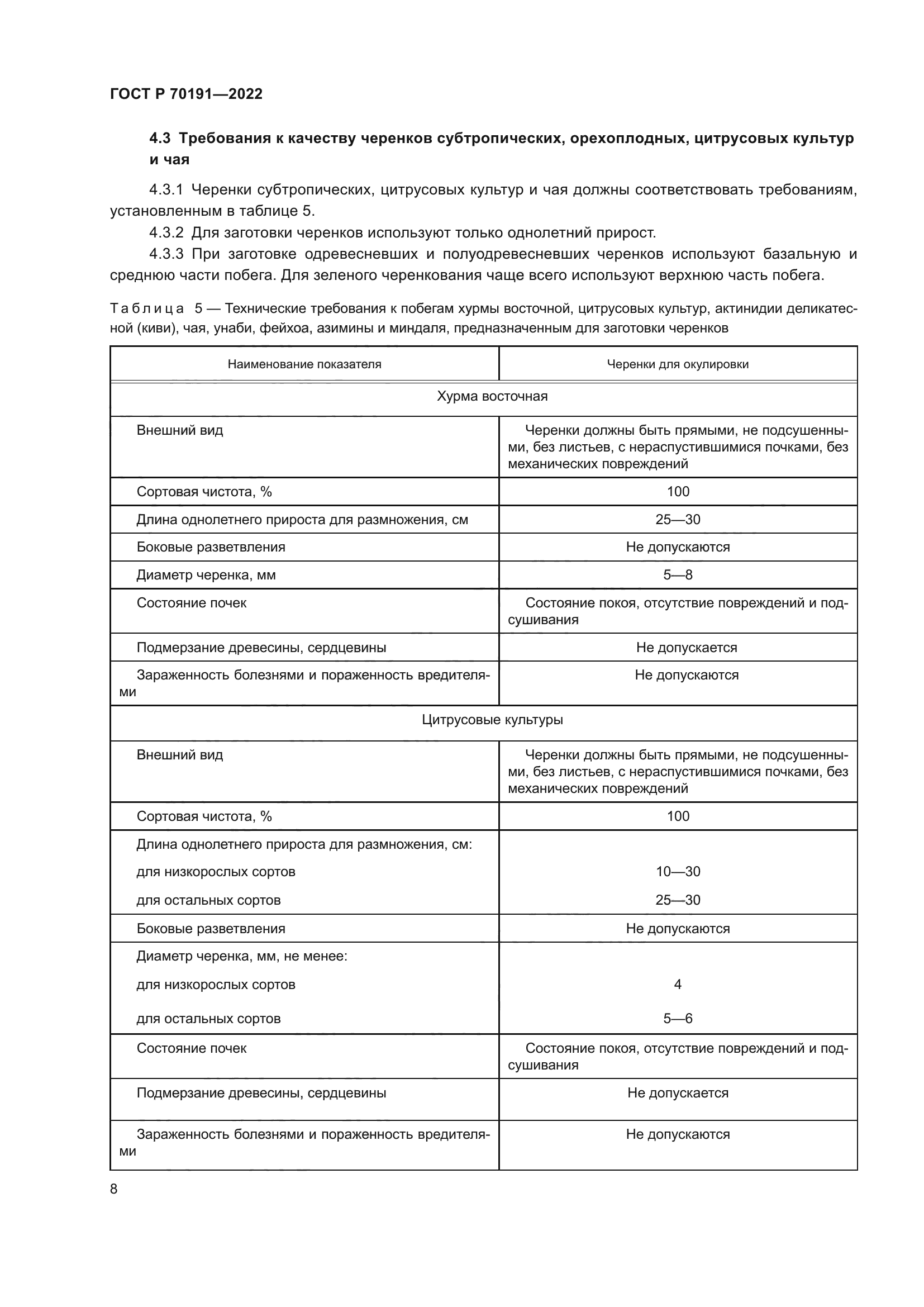 ГОСТ Р 70191-2022