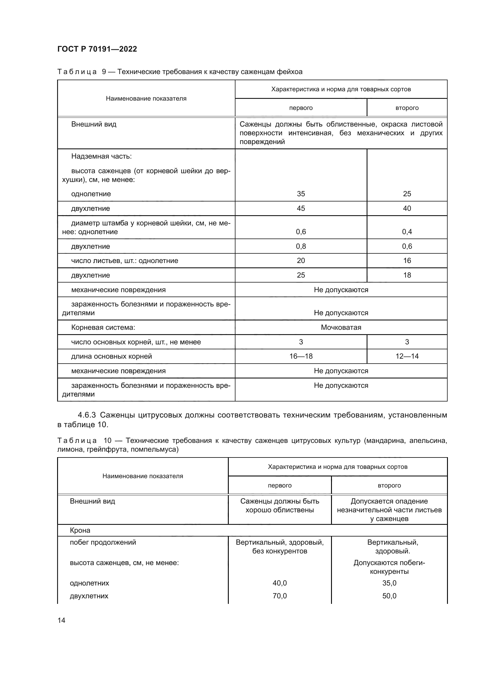 ГОСТ Р 70191-2022