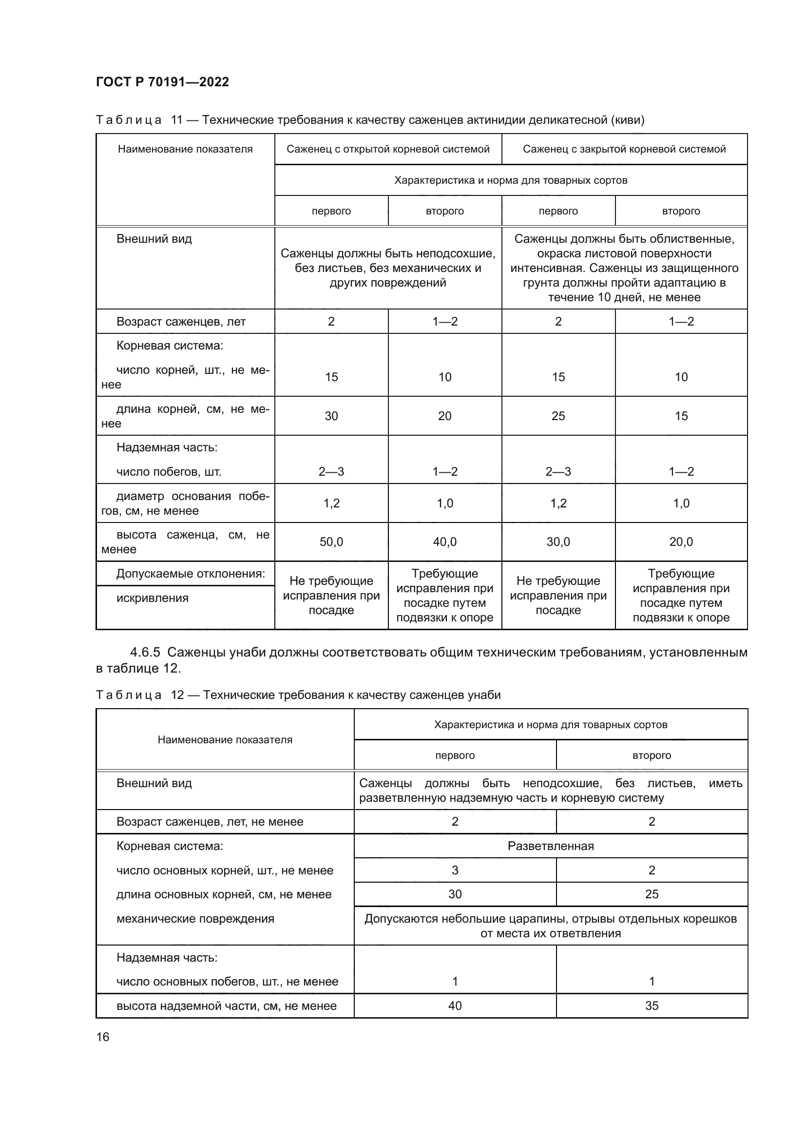 ГОСТ Р 70191-2022