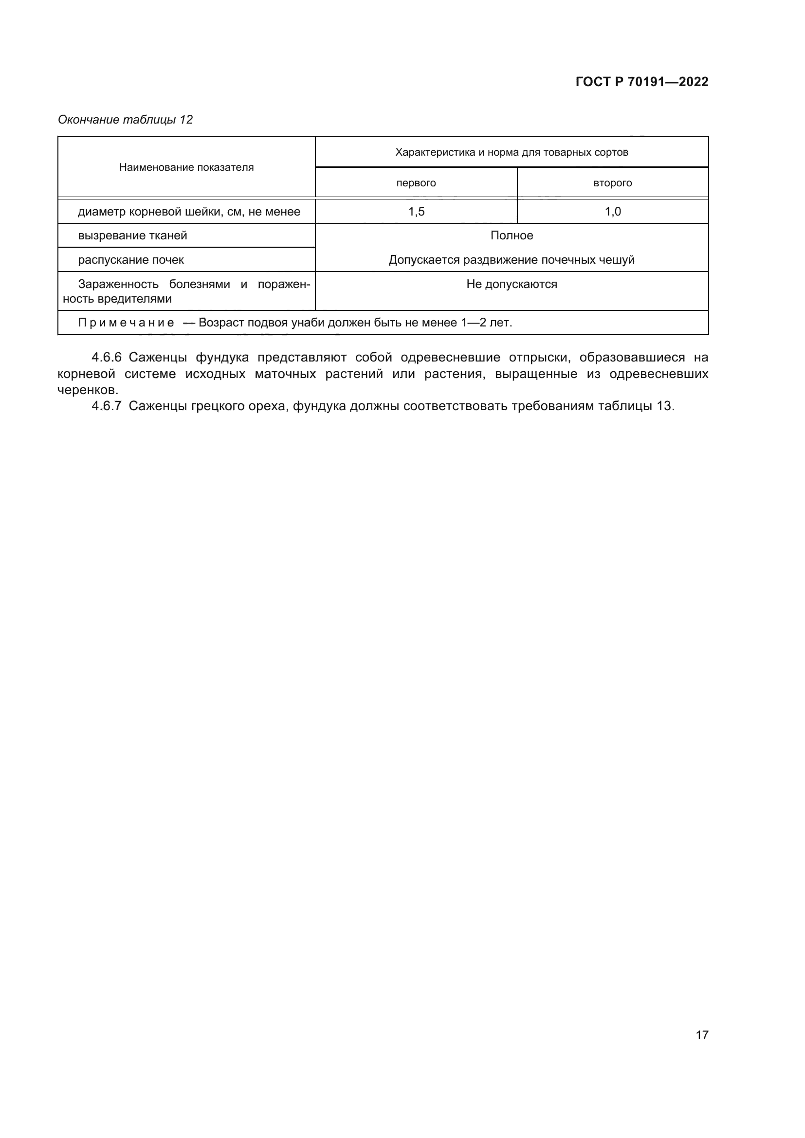 ГОСТ Р 70191-2022