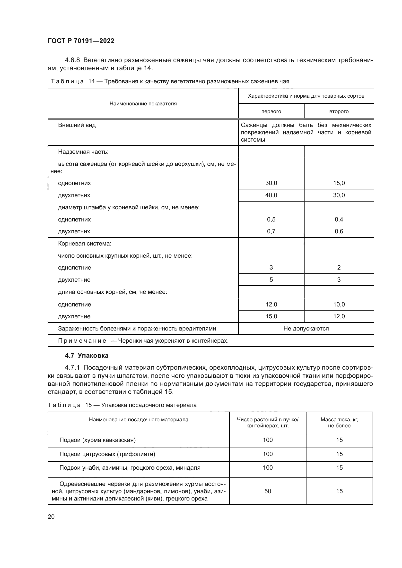 ГОСТ Р 70191-2022
