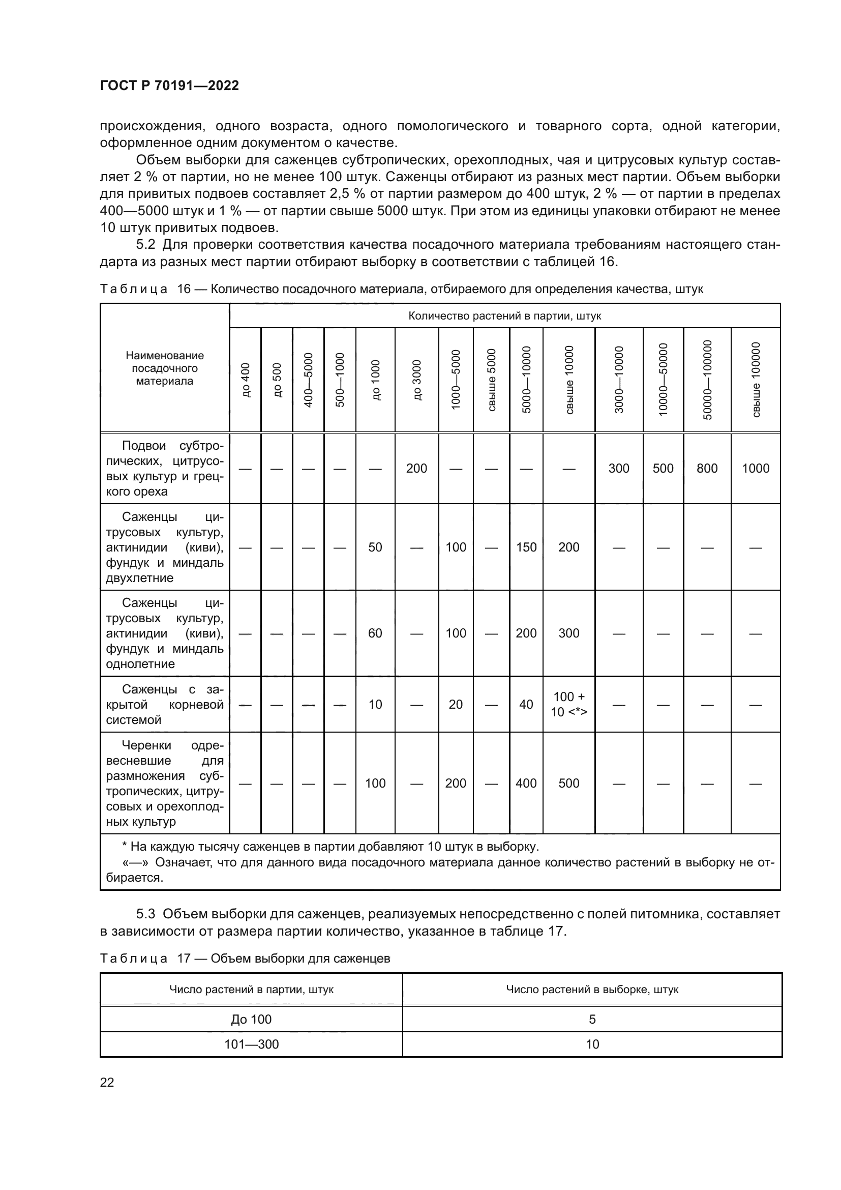 ГОСТ Р 70191-2022