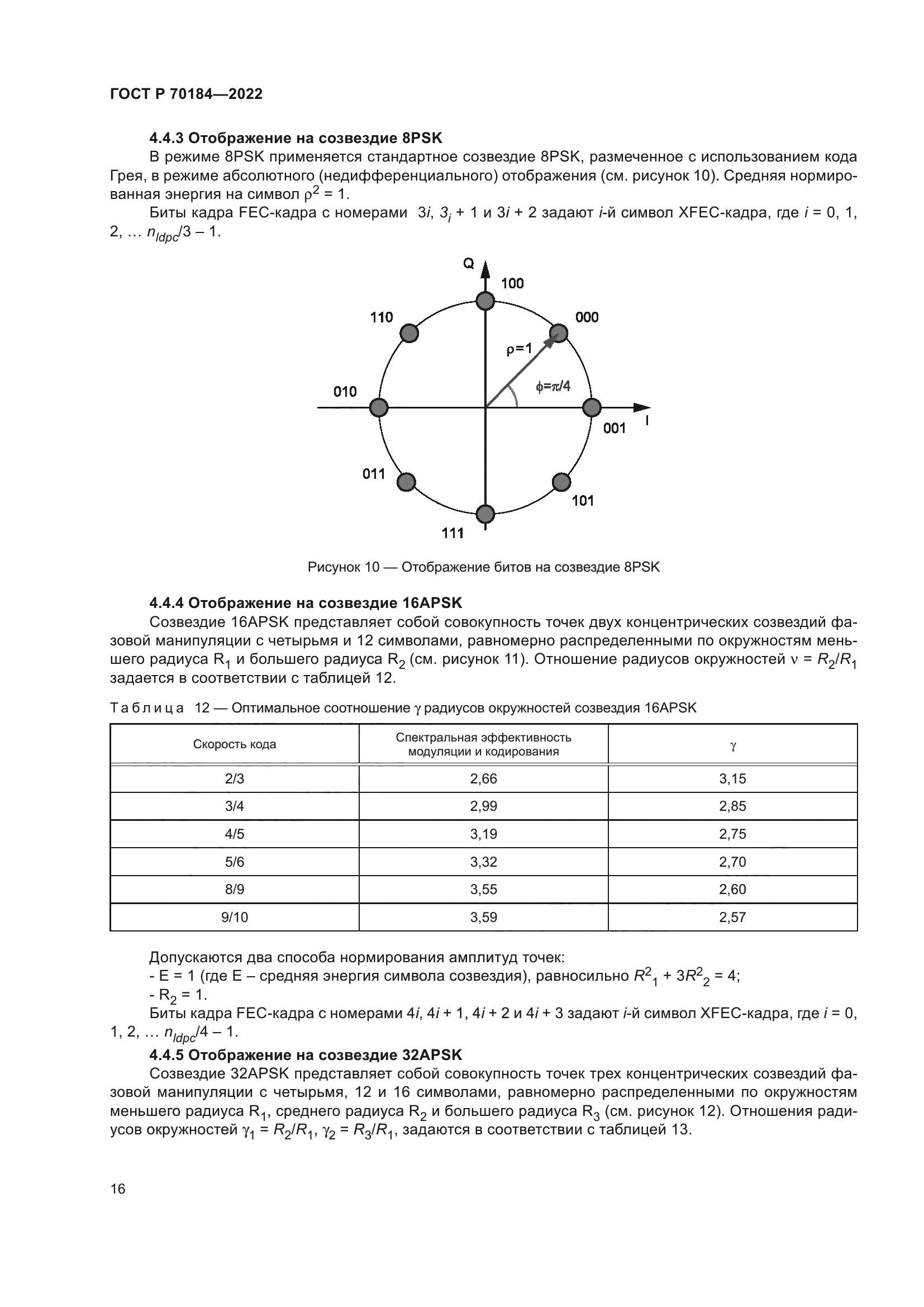 ГОСТ Р 70184-2022