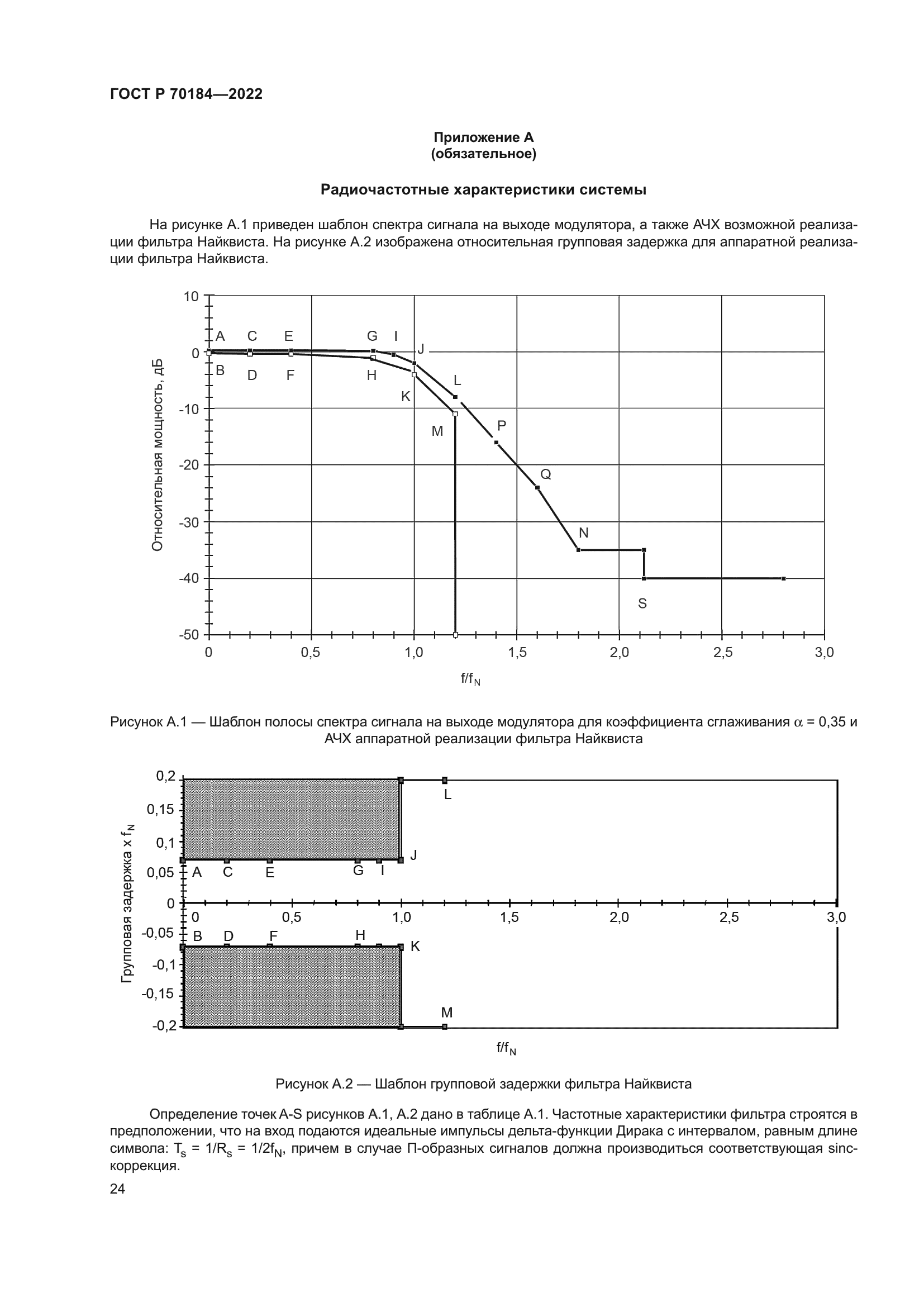 ГОСТ Р 70184-2022