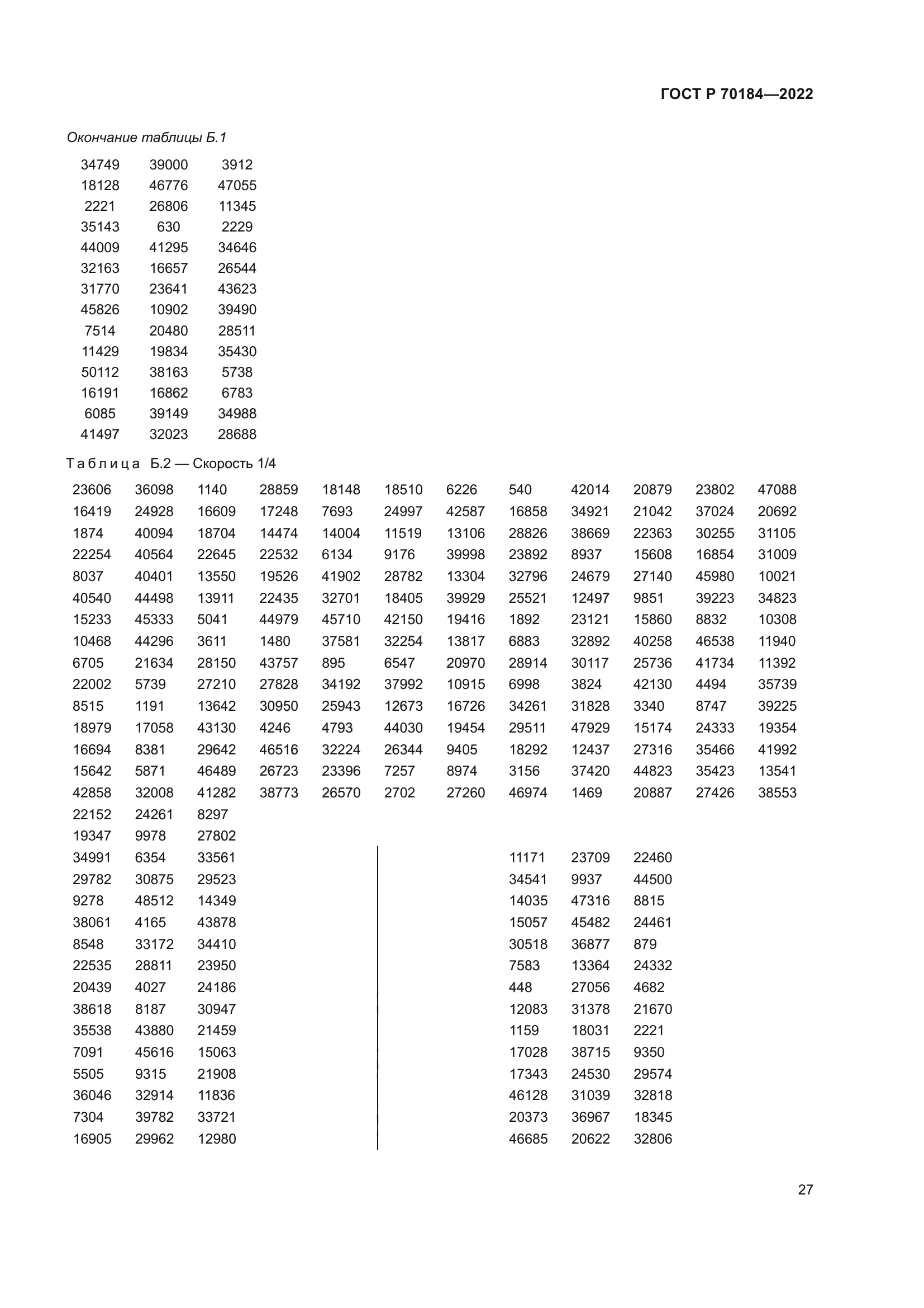 ГОСТ Р 70184-2022