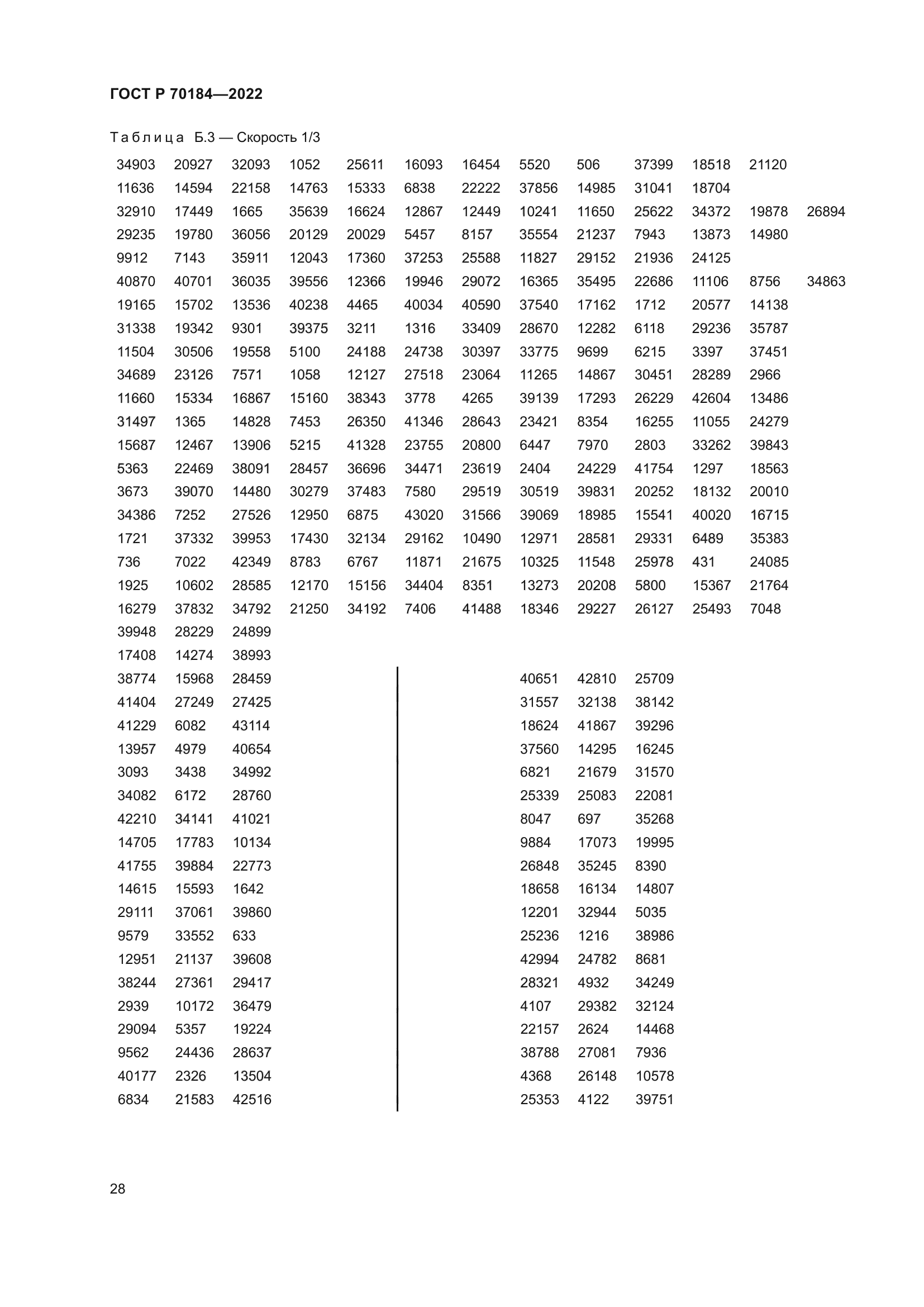 ГОСТ Р 70184-2022
