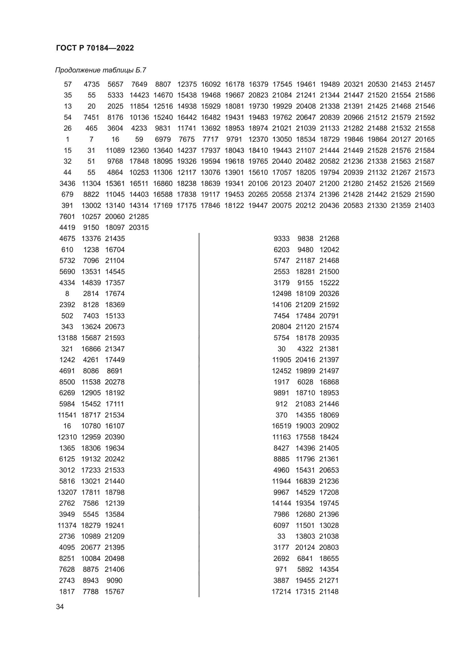 ГОСТ Р 70184-2022