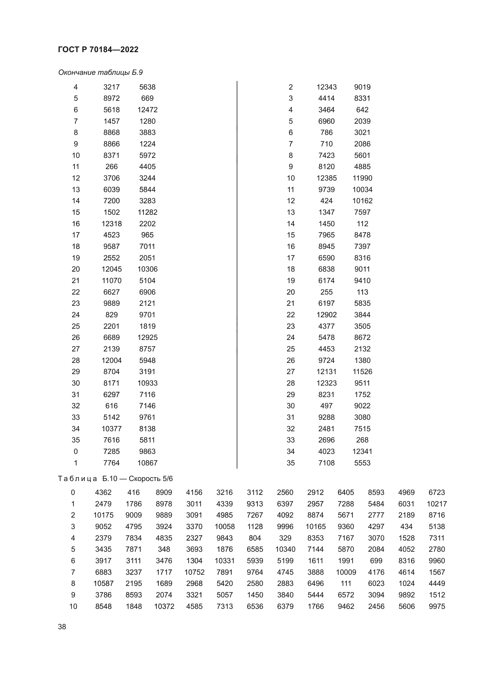 ГОСТ Р 70184-2022