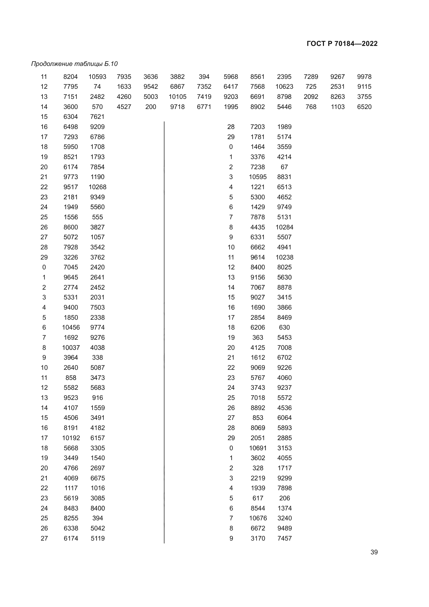 ГОСТ Р 70184-2022