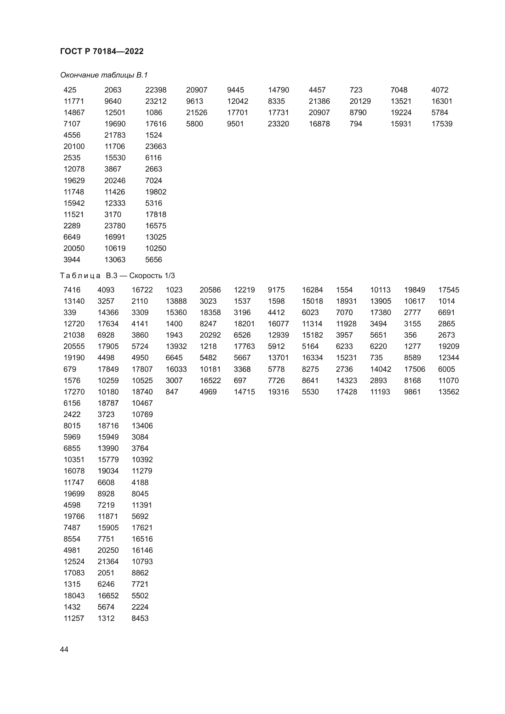 ГОСТ Р 70184-2022
