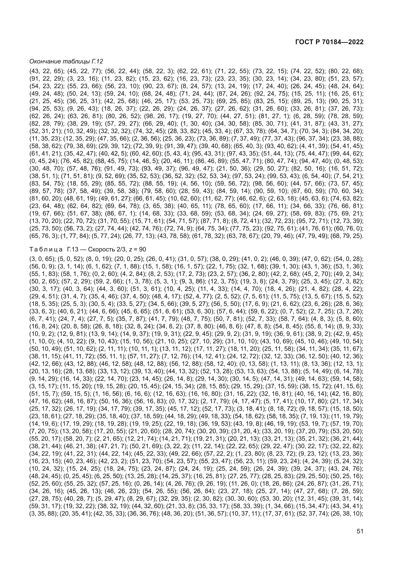 ГОСТ Р 70184-2022