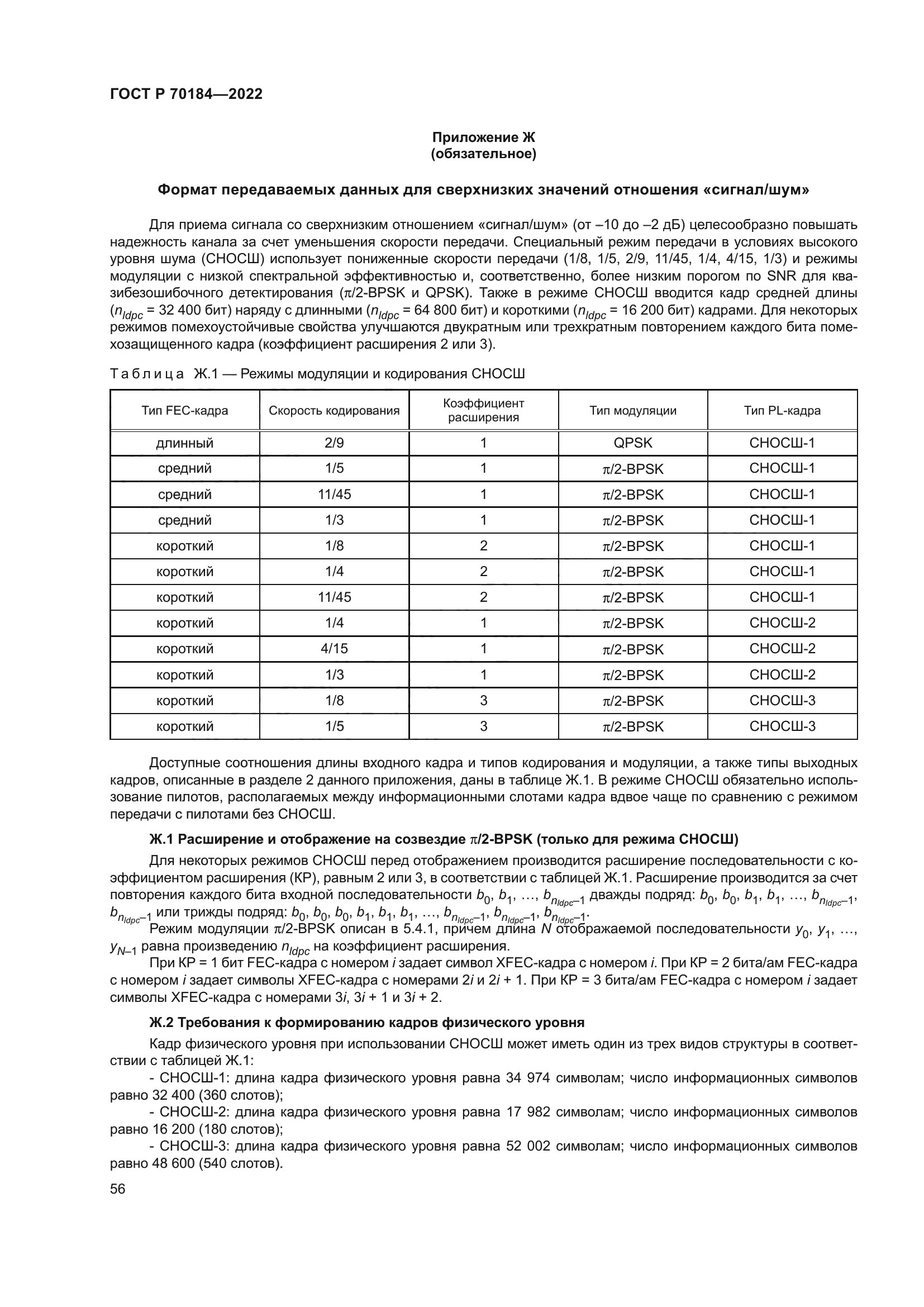 ГОСТ Р 70184-2022