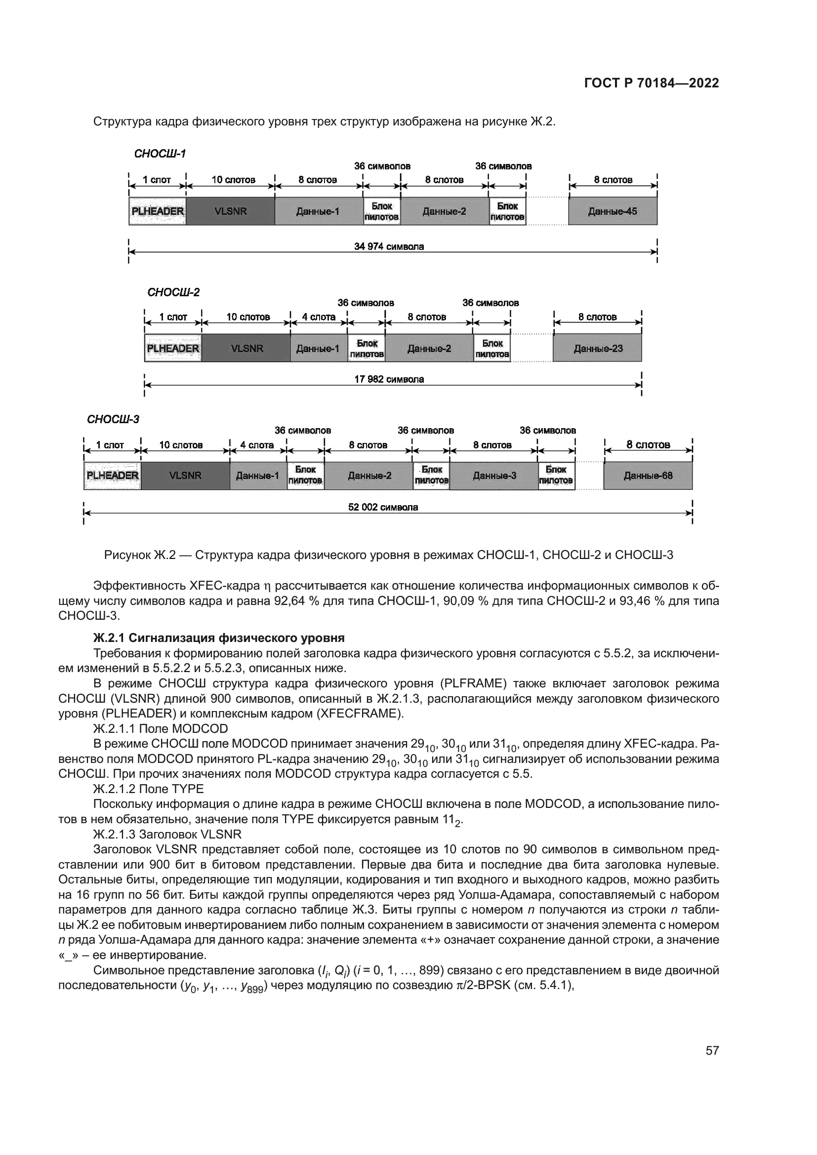 ГОСТ Р 70184-2022