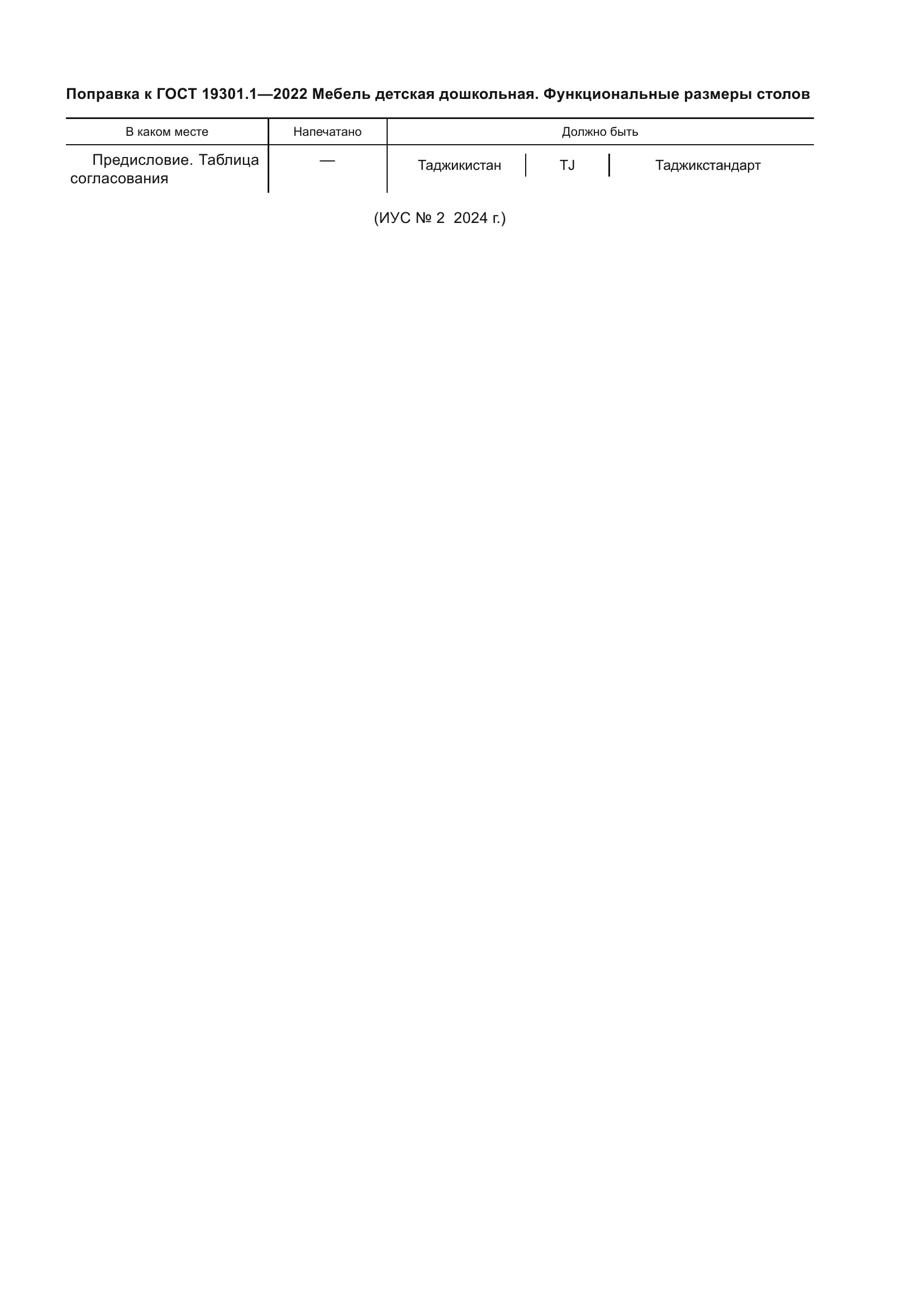 ГОСТ 19301.1-2022