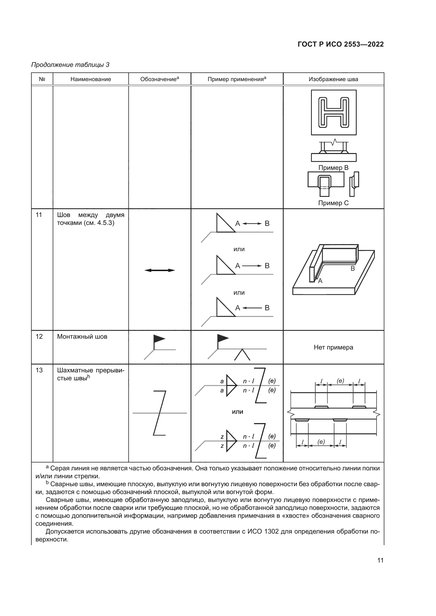 ГОСТ Р ИСО 2553-2022