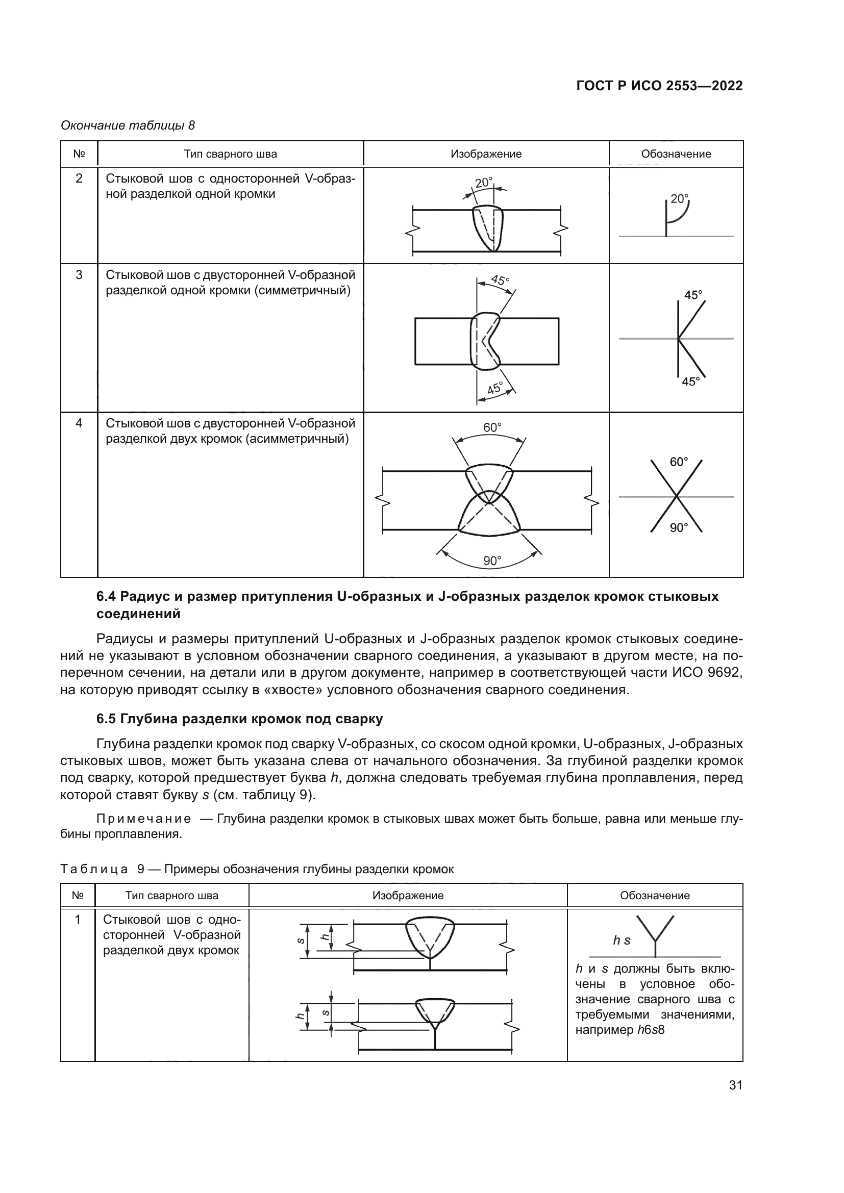 ГОСТ Р ИСО 2553-2022