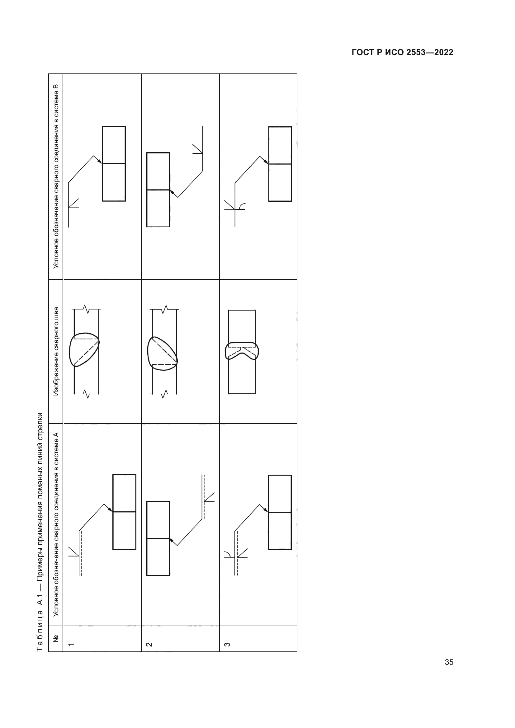 ГОСТ Р ИСО 2553-2022