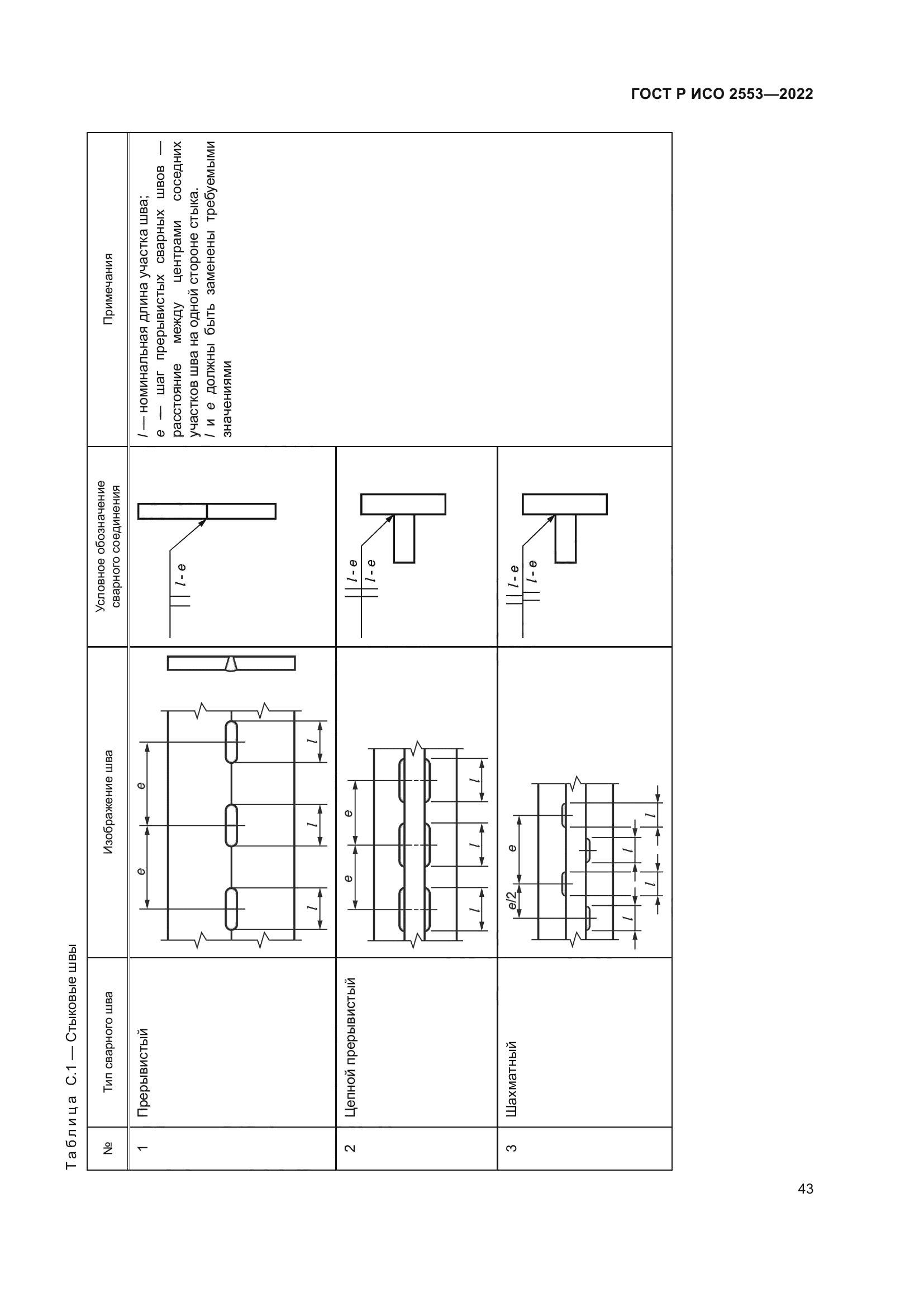 ГОСТ Р ИСО 2553-2022