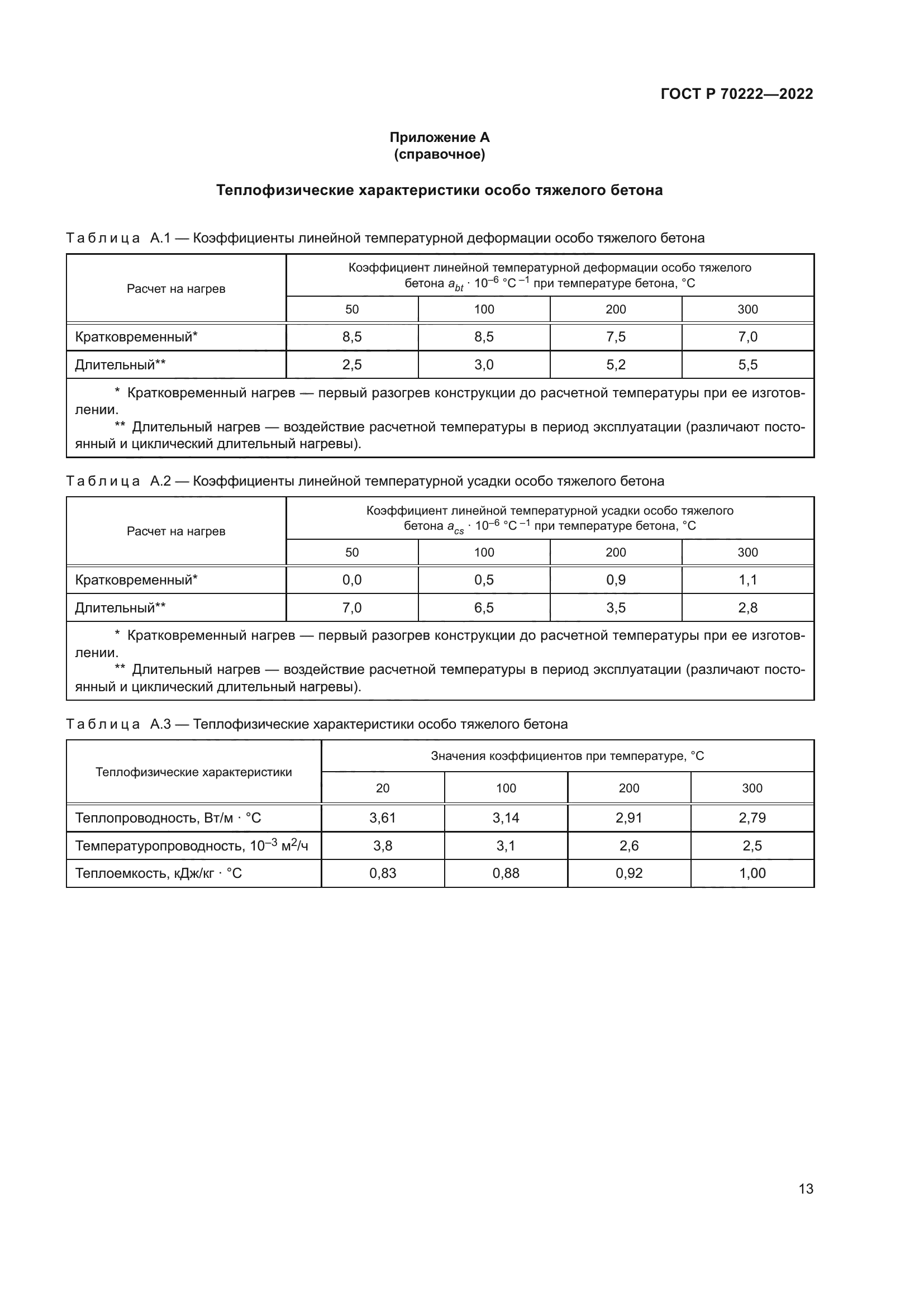 ГОСТ Р 70222-2022