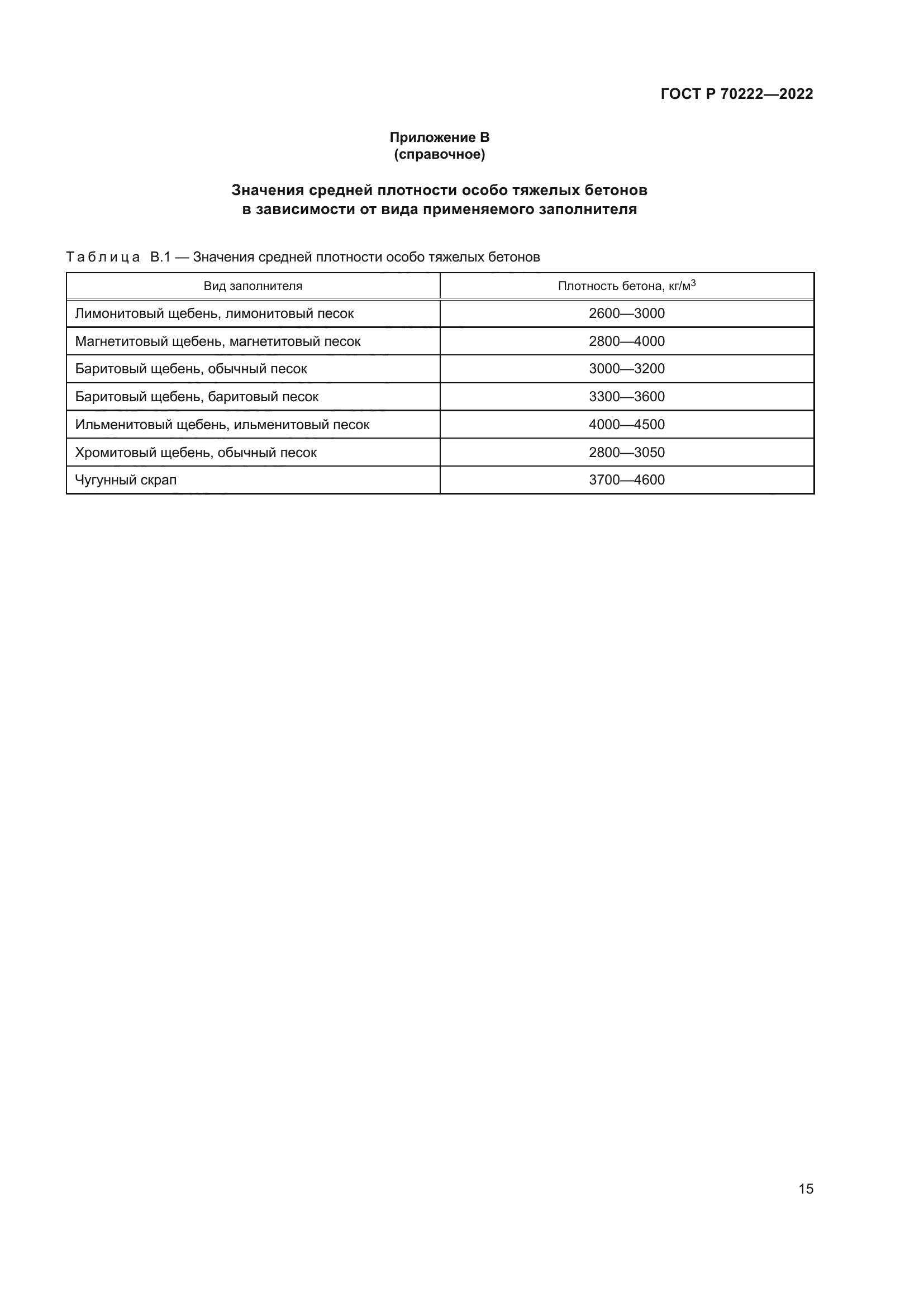 ГОСТ Р 70222-2022