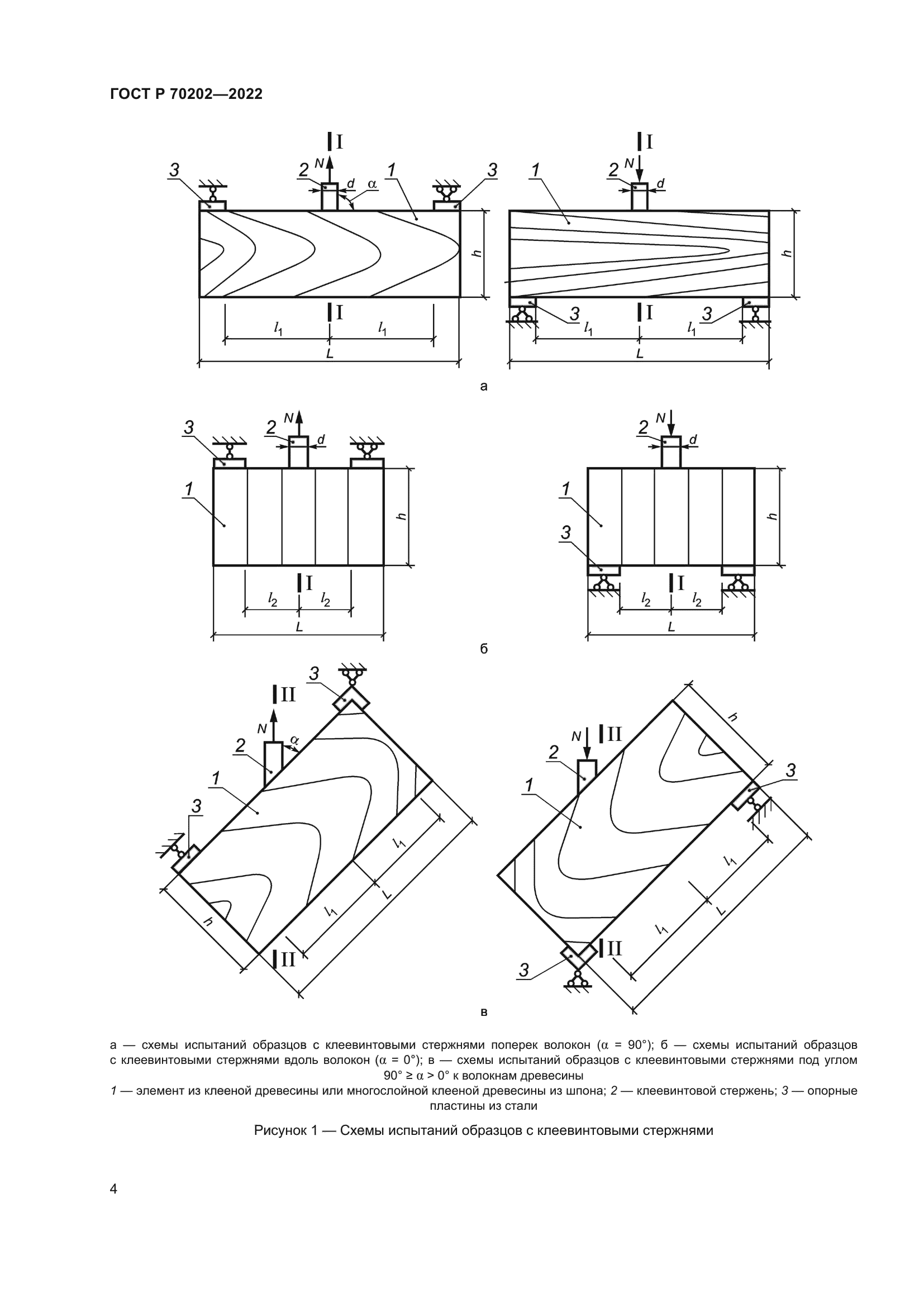 ГОСТ Р 70202-2022