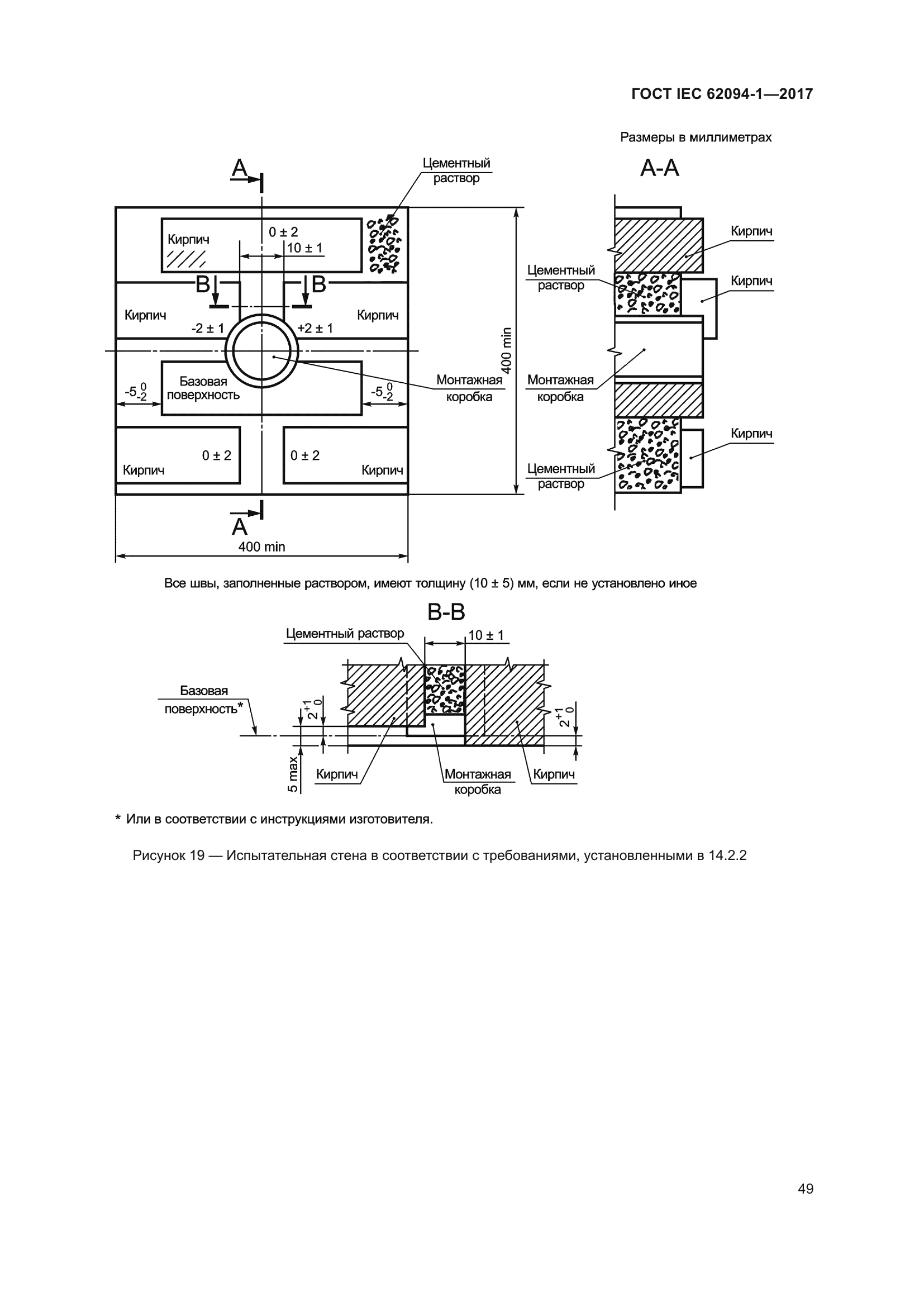 ГОСТ IEC 62094-1-2017
