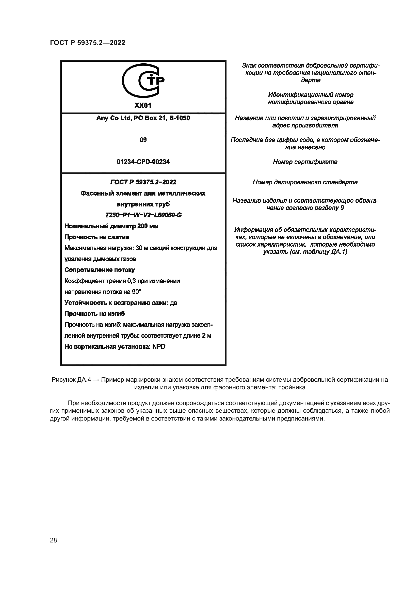 ГОСТ Р 59375.2-2022