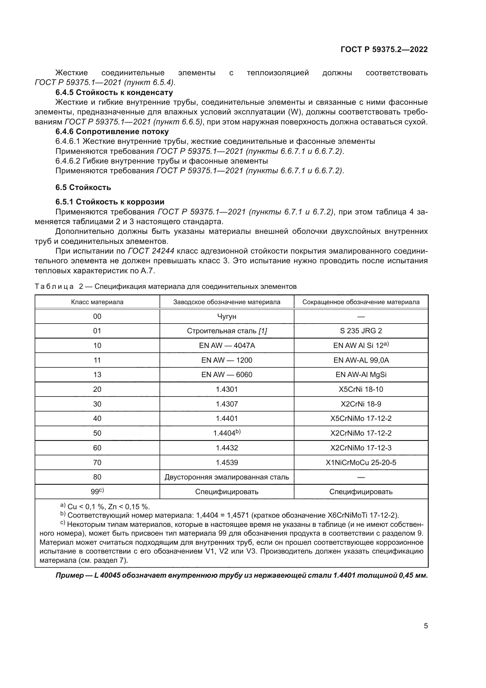 ГОСТ Р 59375.2-2022