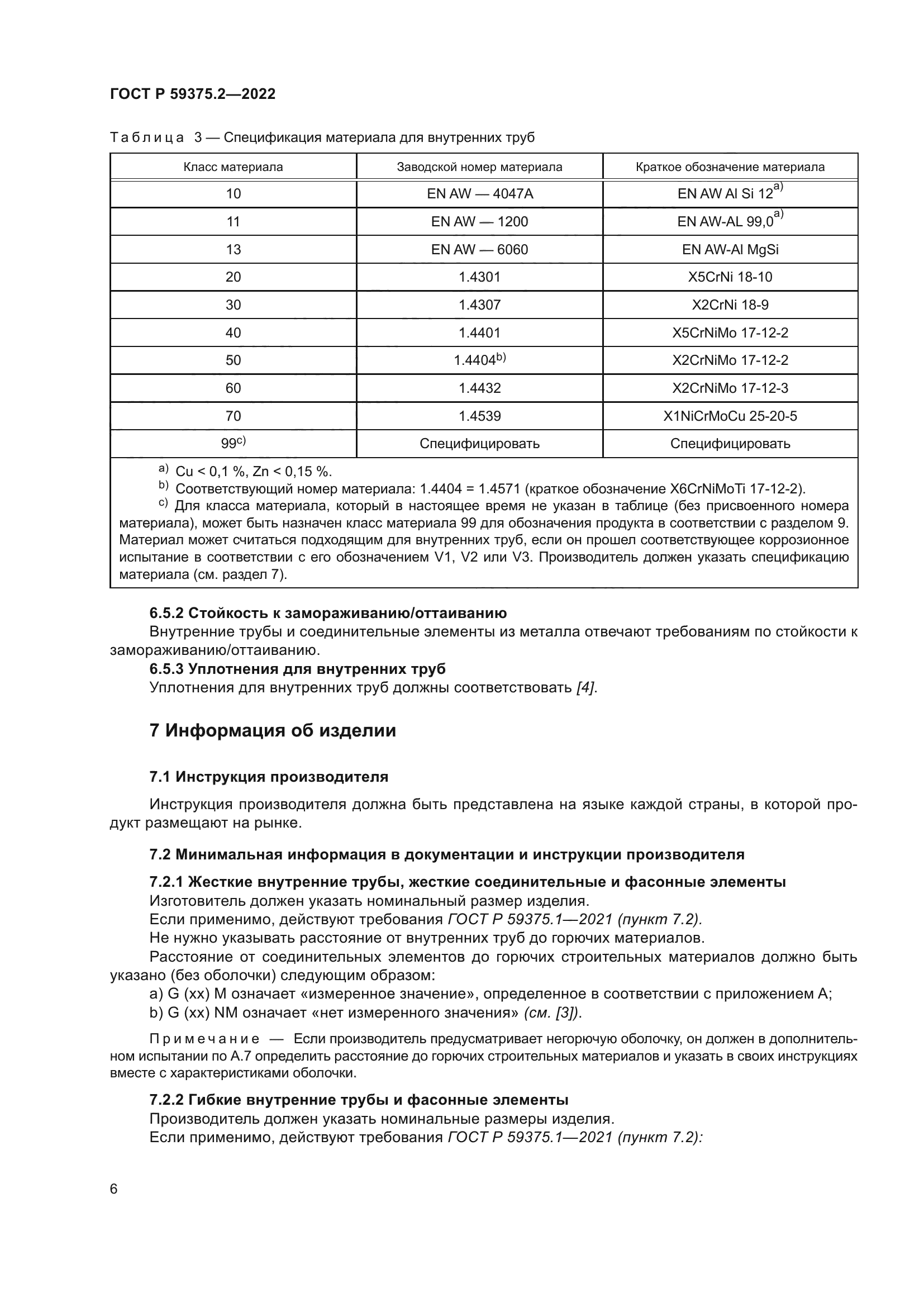 ГОСТ Р 59375.2-2022