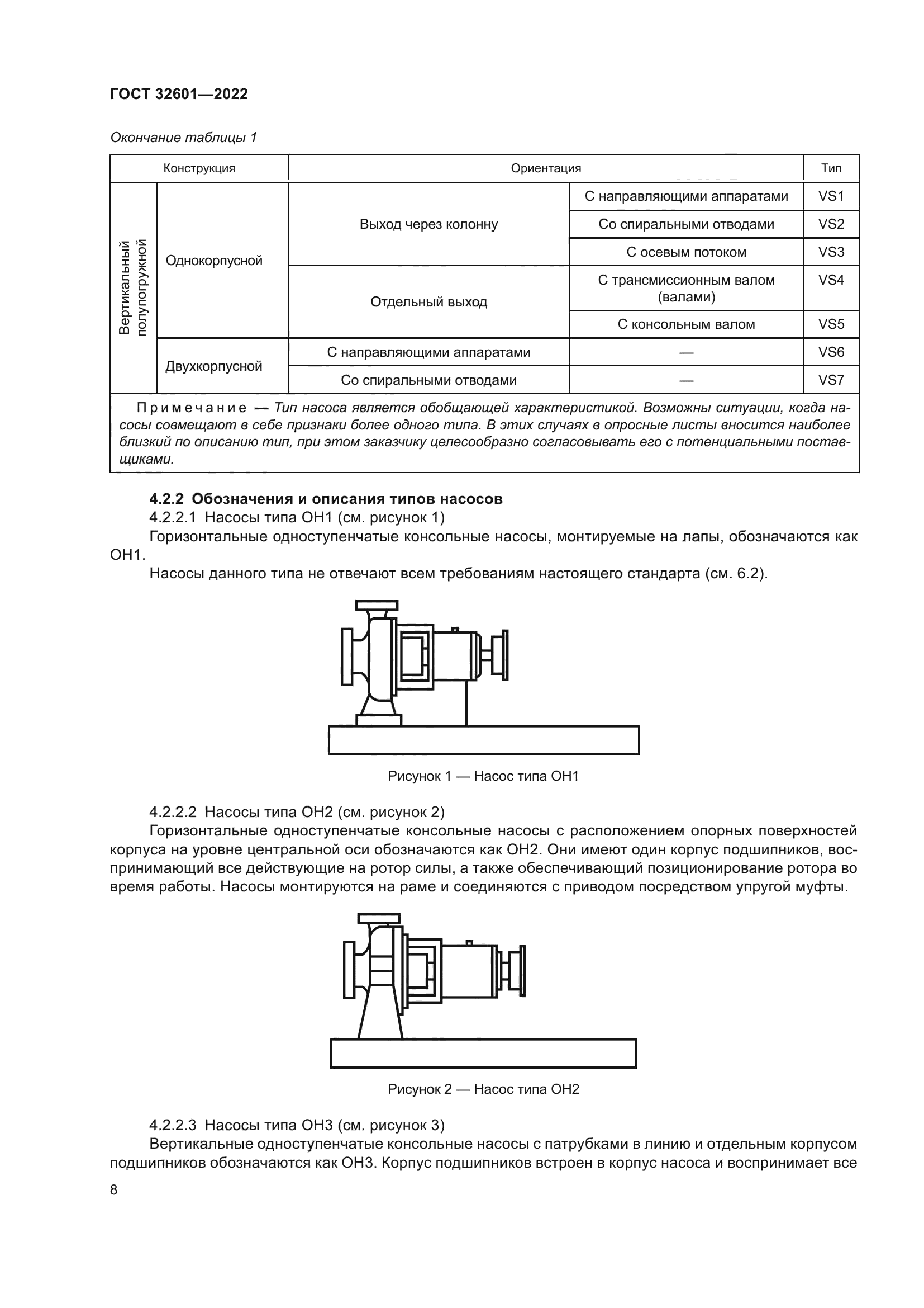 ГОСТ 32601-2022