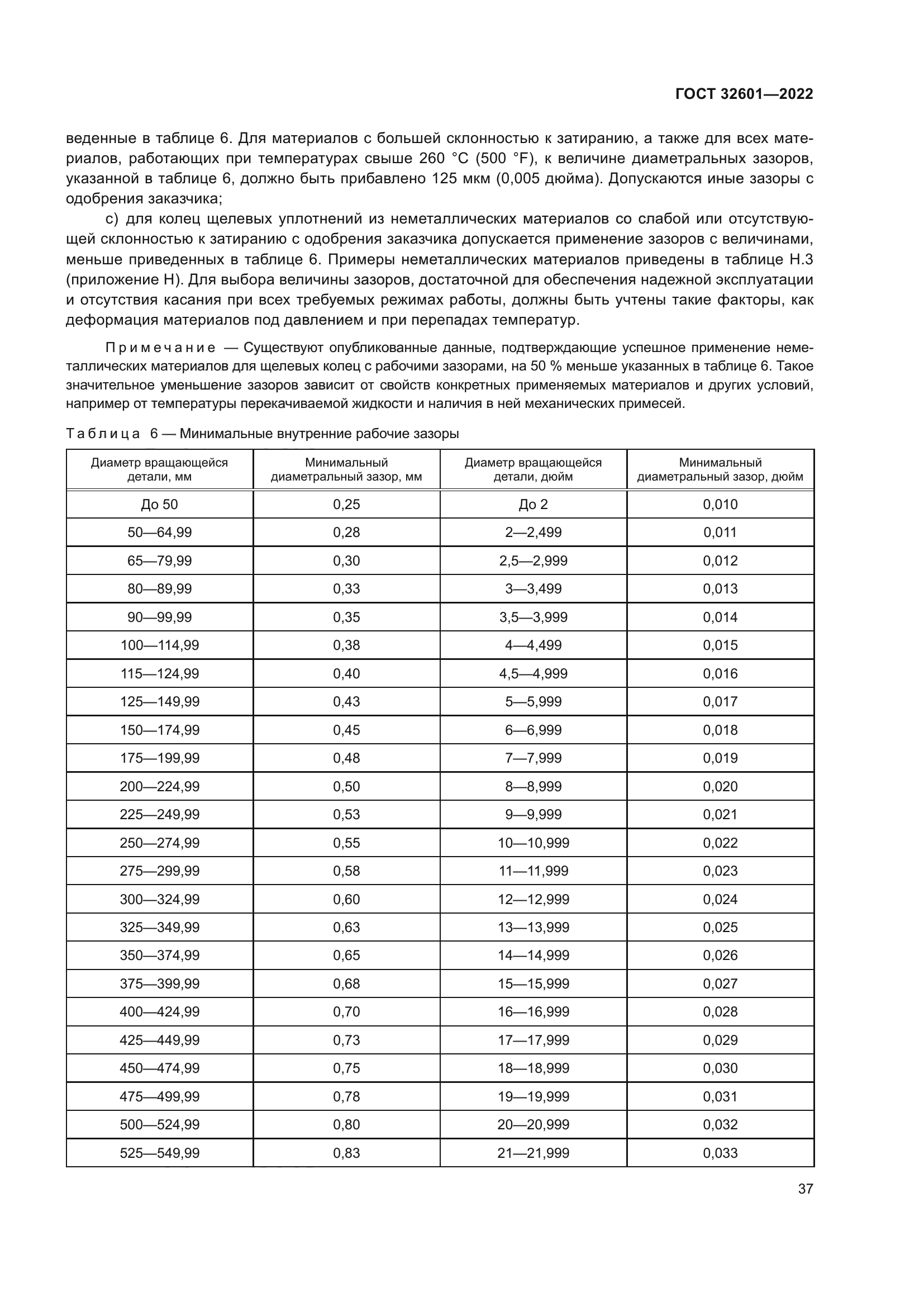 ГОСТ 32601-2022