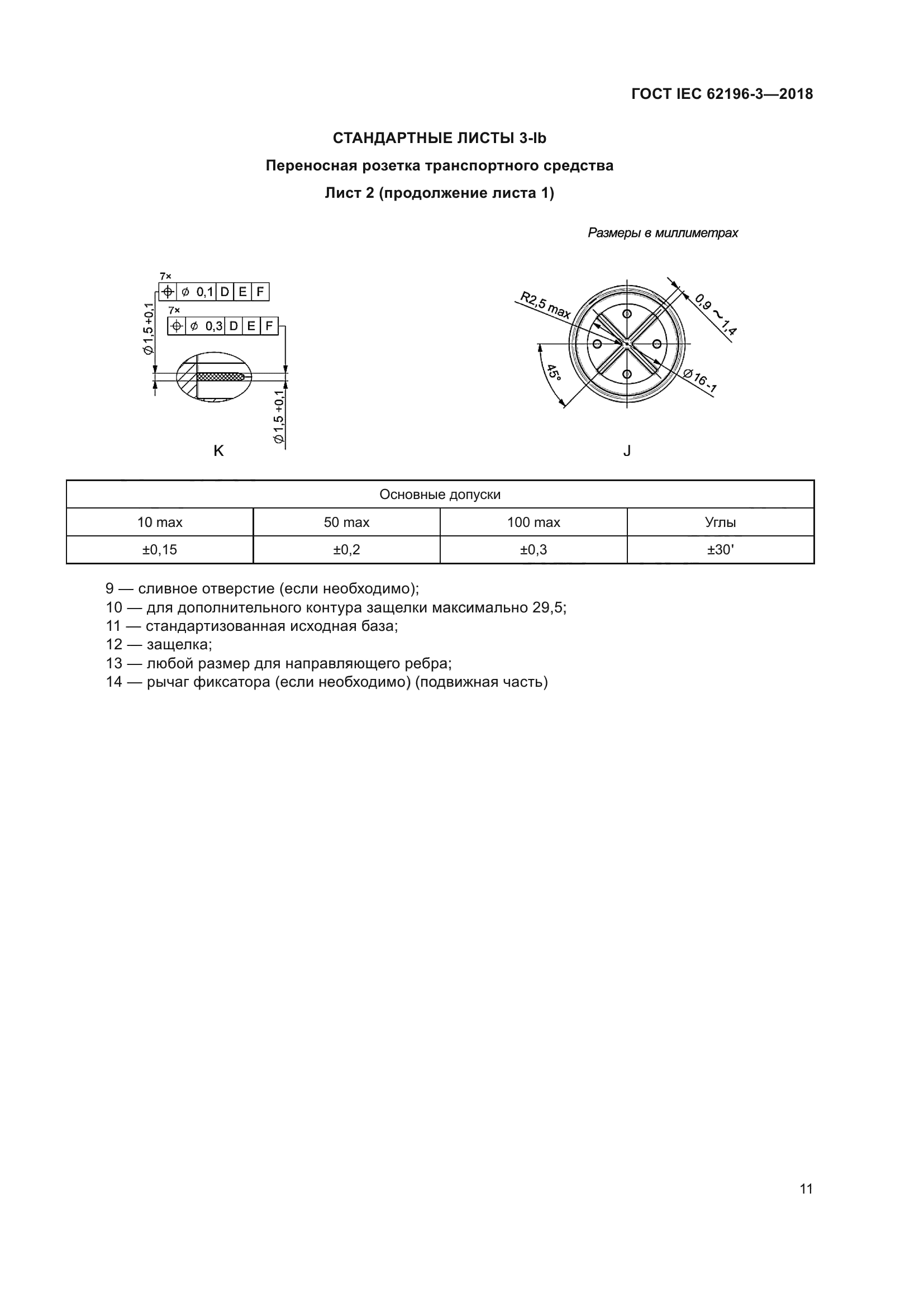 ГОСТ IEC 62196-3-2018