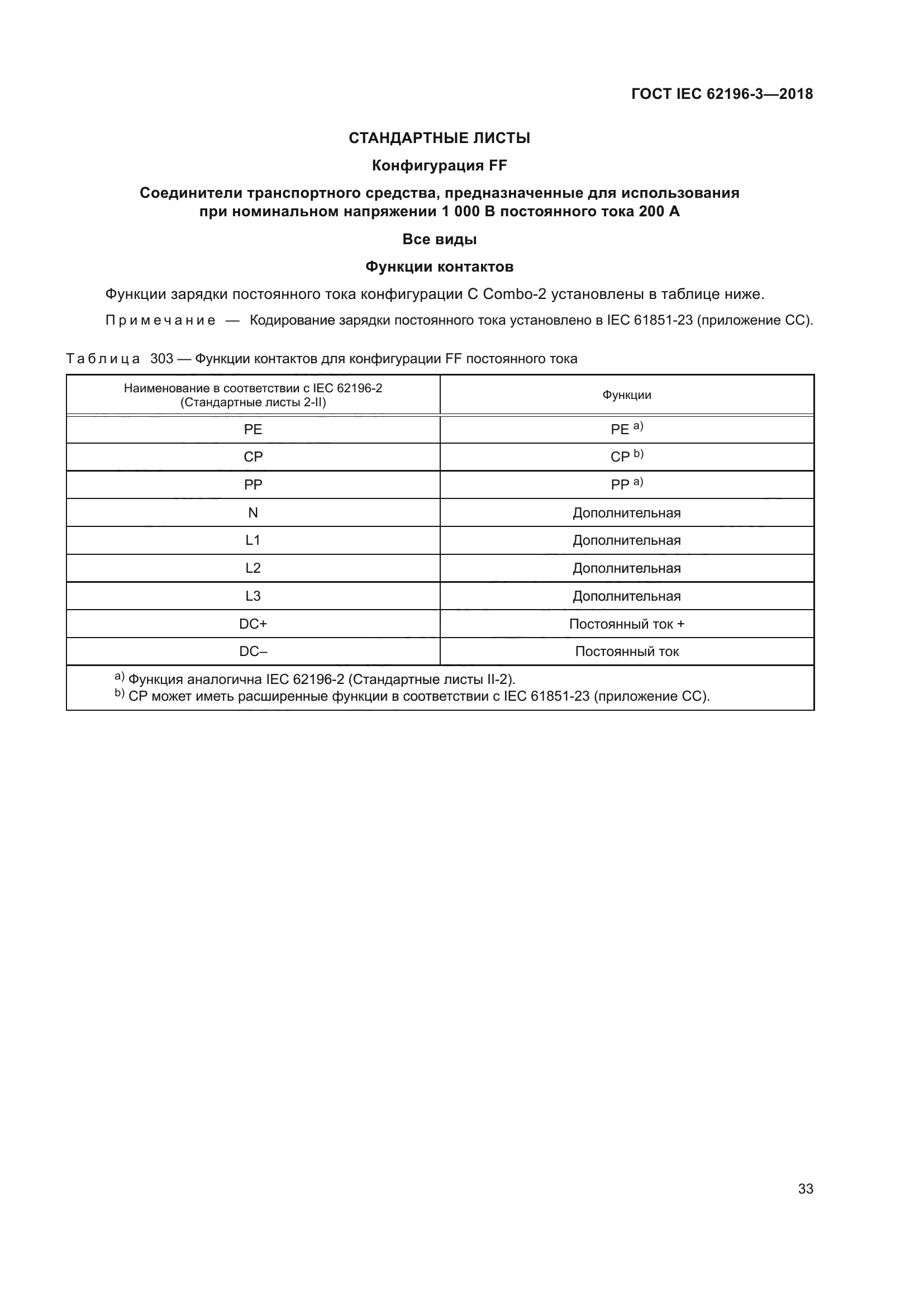 ГОСТ IEC 62196-3-2018
