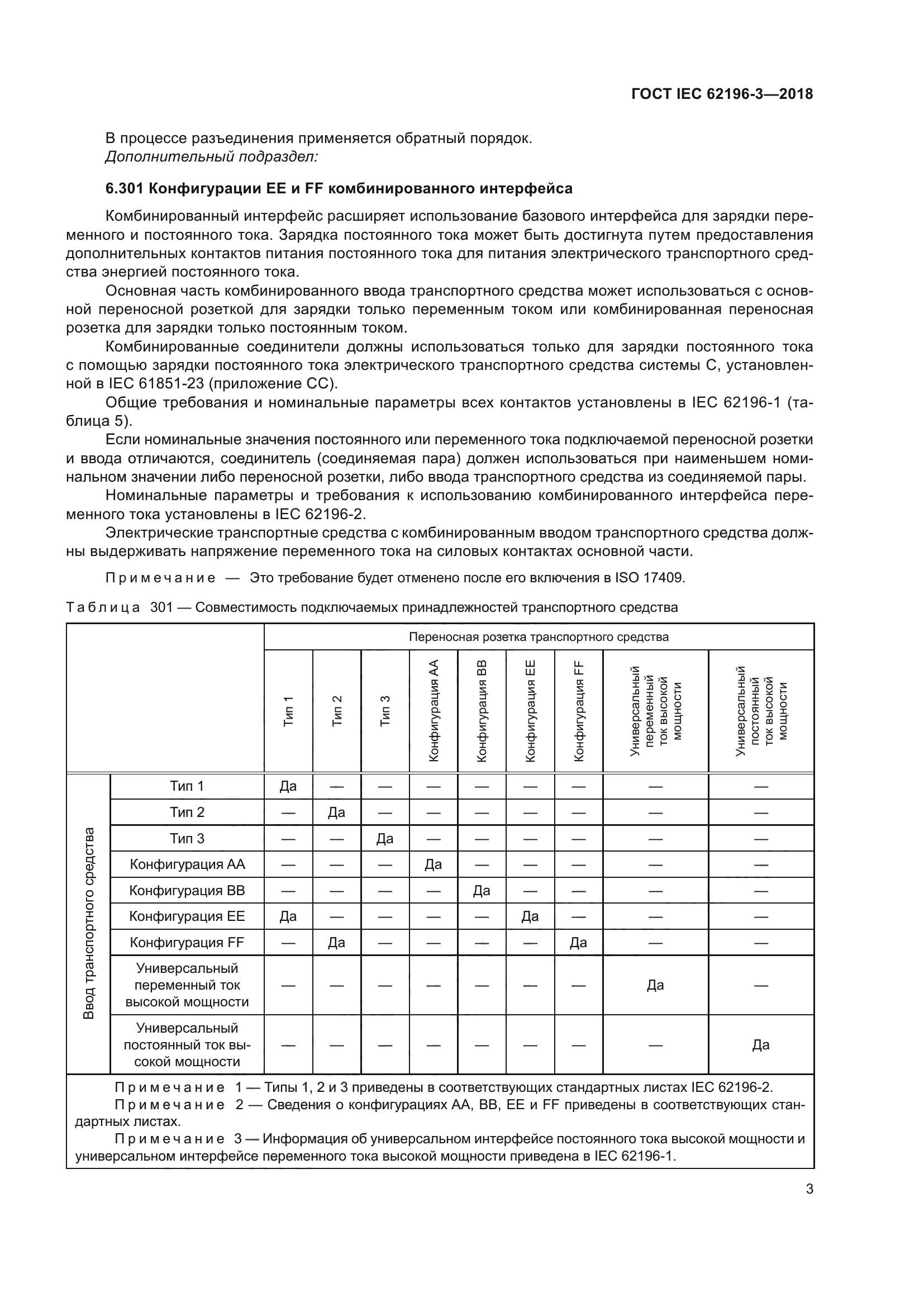 ГОСТ IEC 62196-3-2018