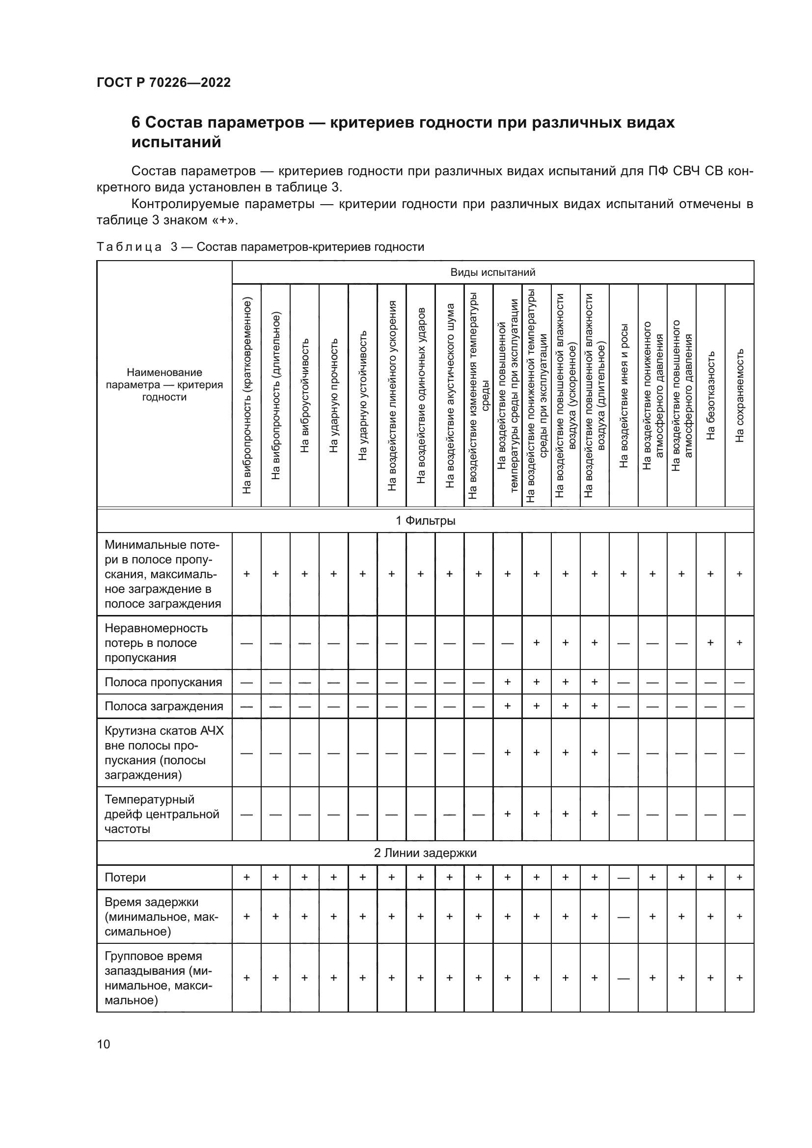 ГОСТ Р 70226-2022