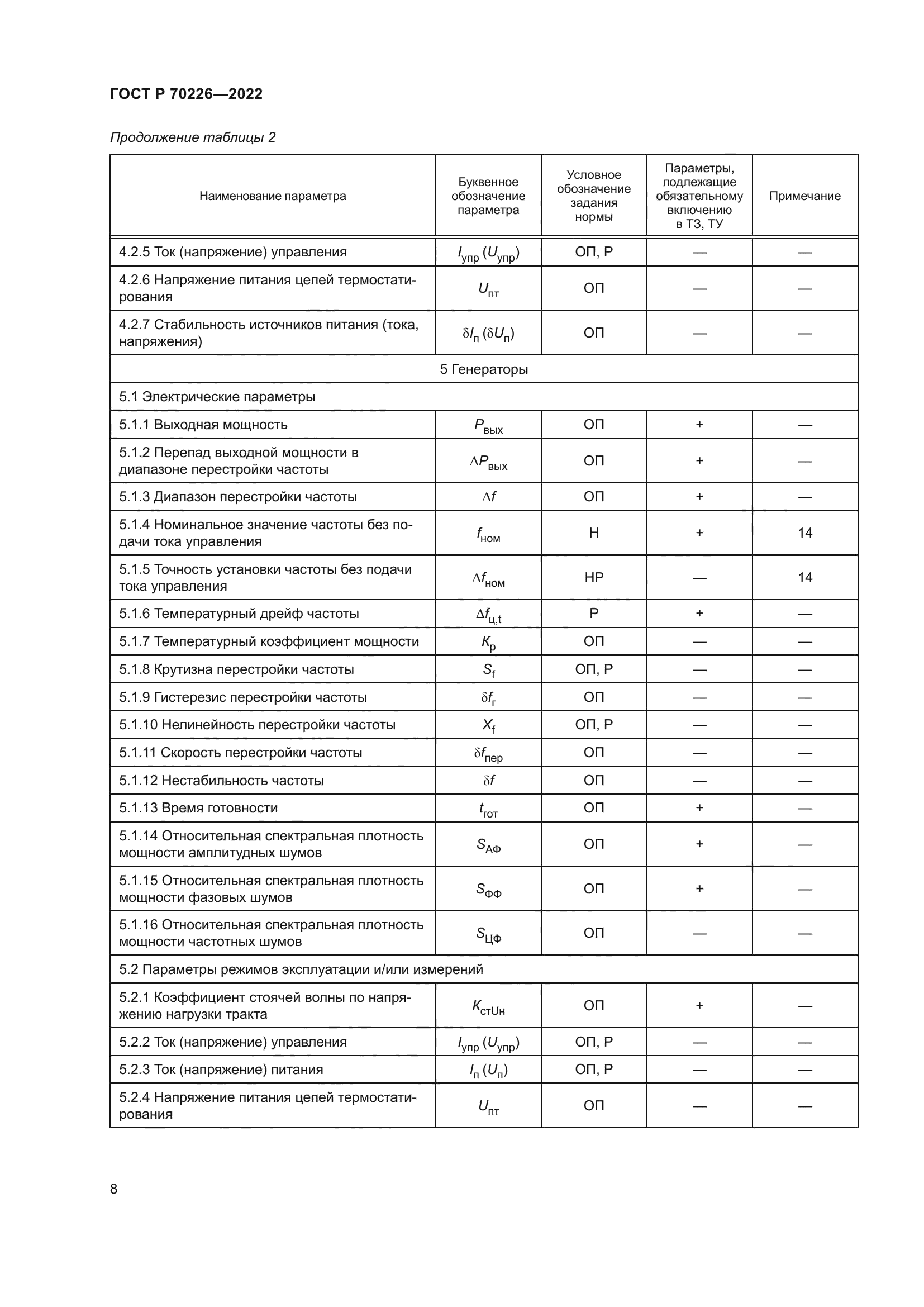 ГОСТ Р 70226-2022