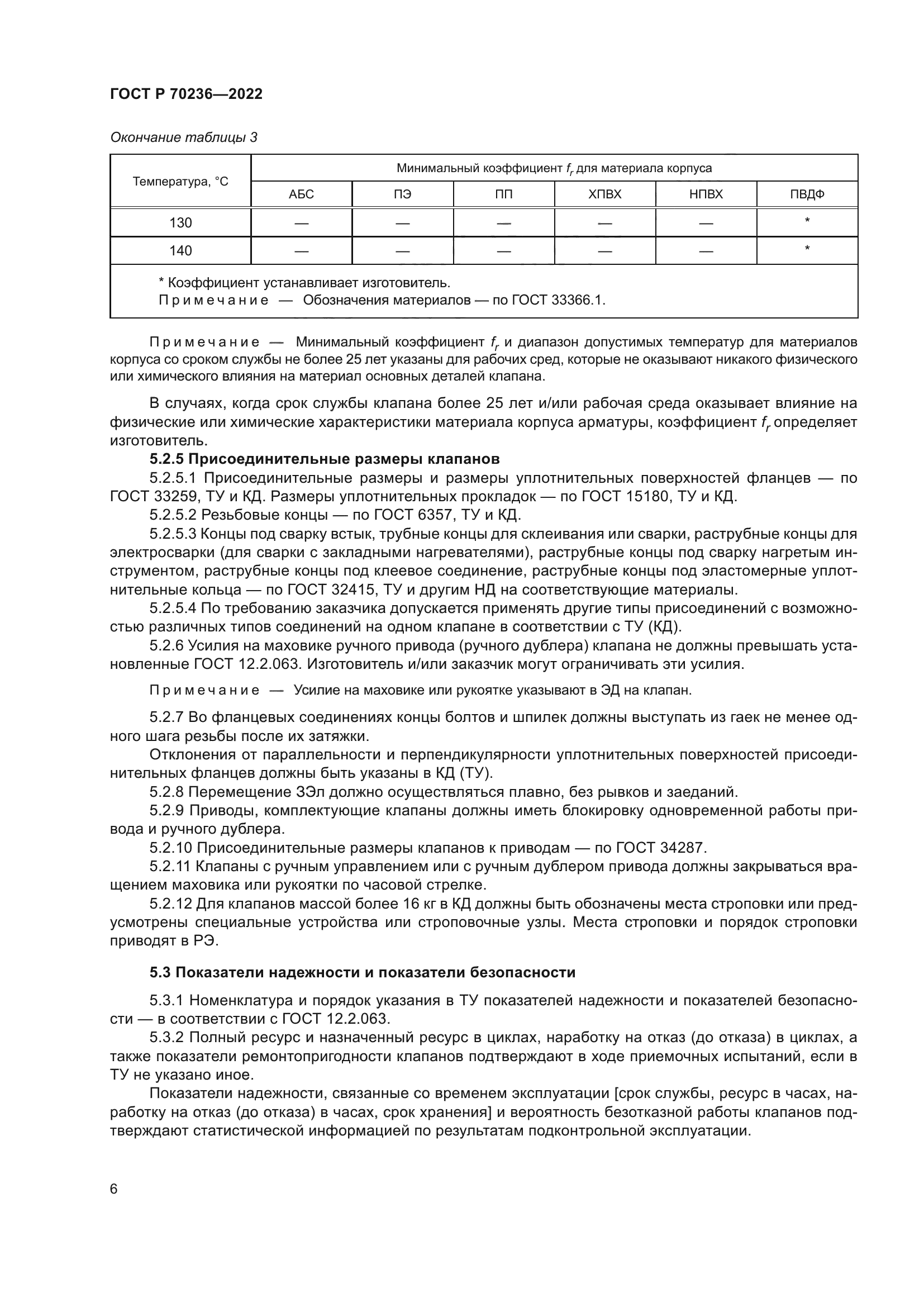 ГОСТ Р 70236-2022