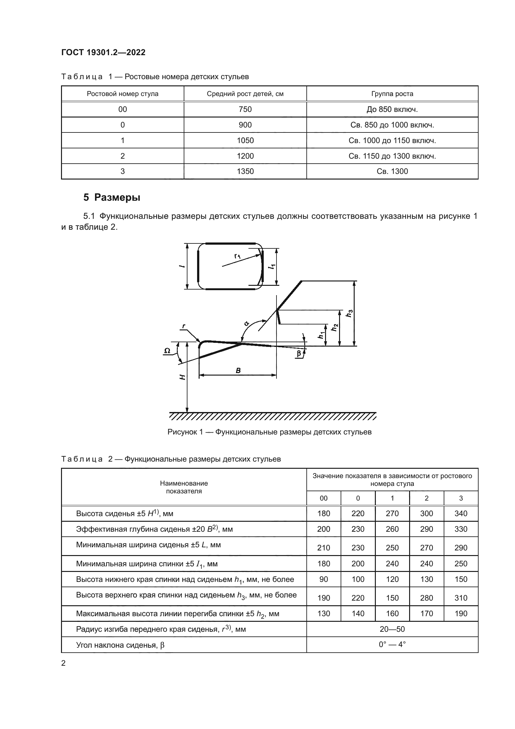 ГОСТ 19301.2-2022