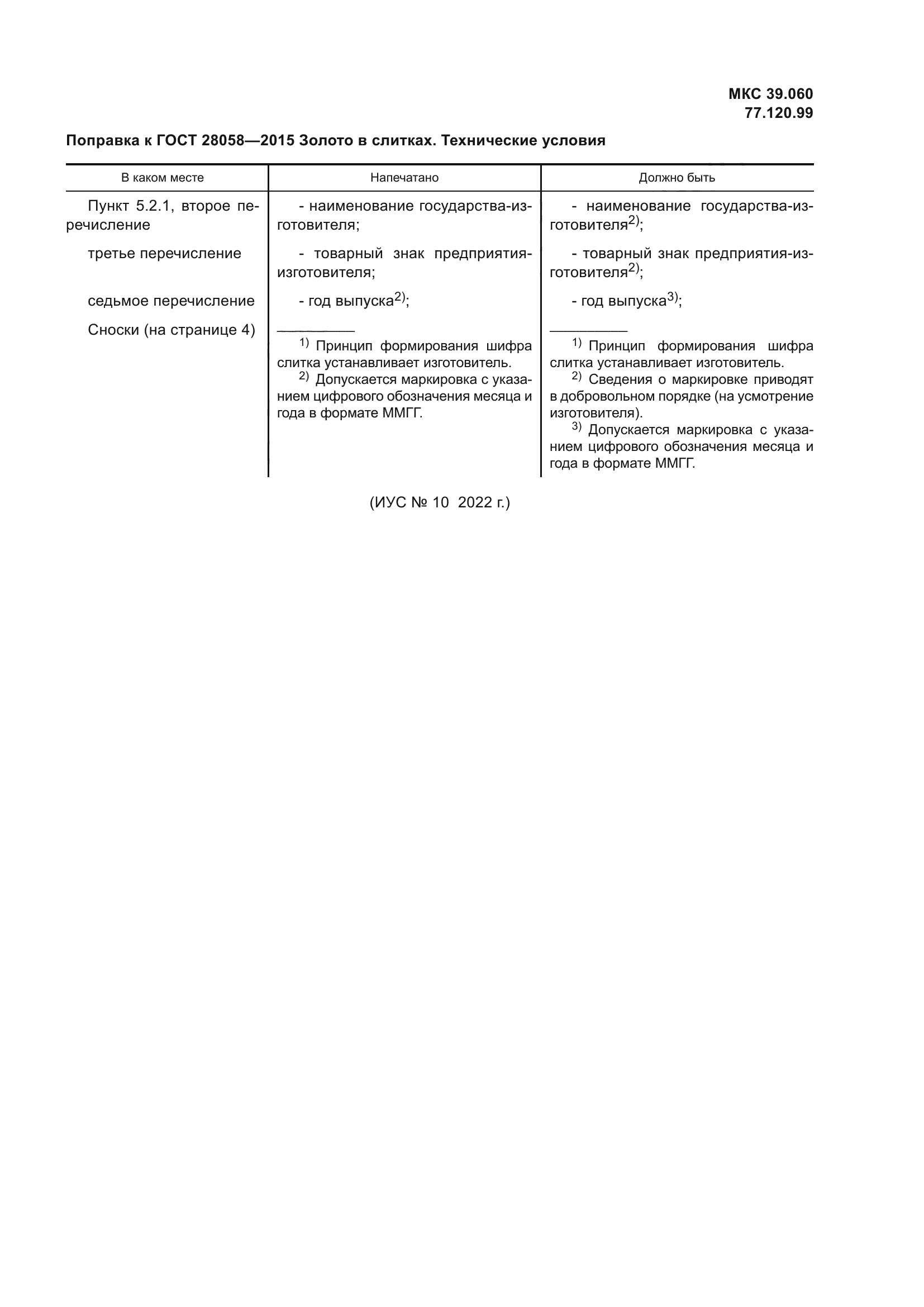 Поправка к ГОСТ 28058-2015