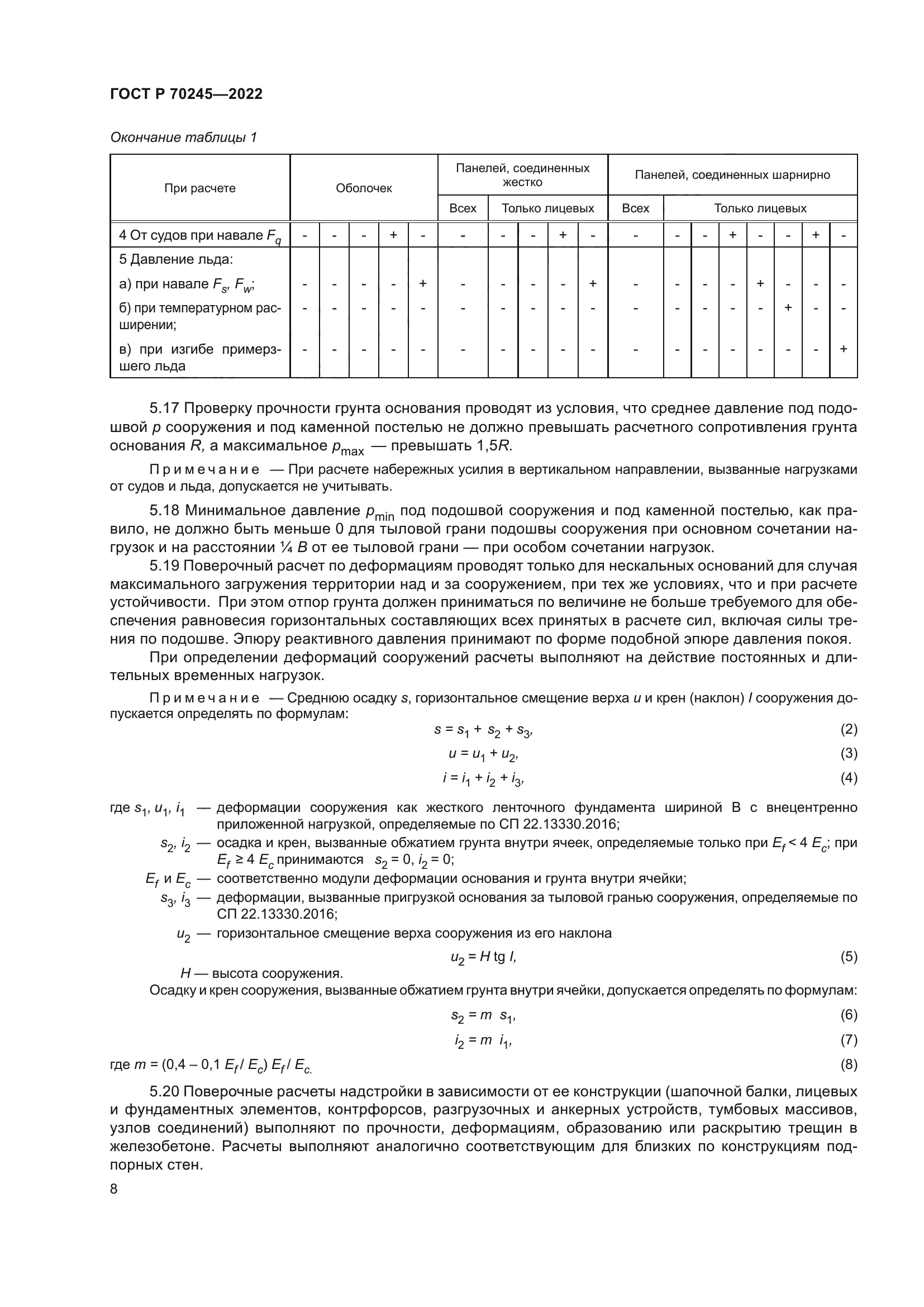 ГОСТ Р 70245-2022