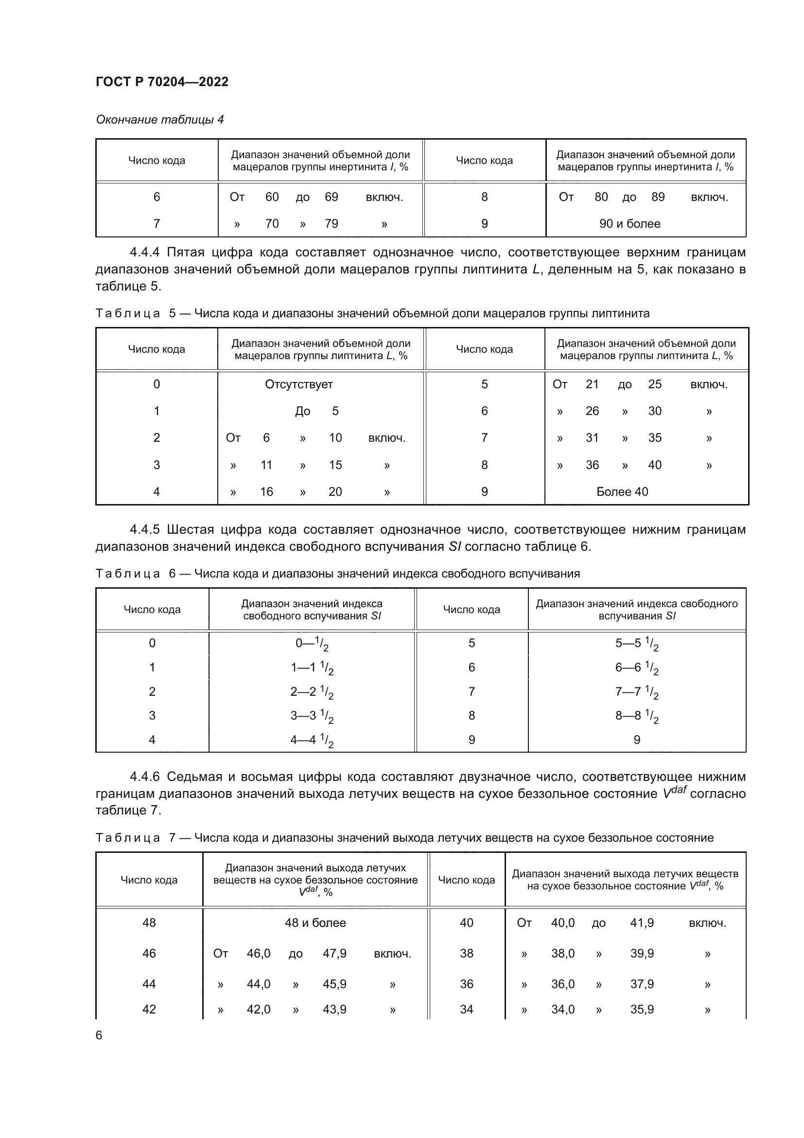 ГОСТ Р 70204-2022