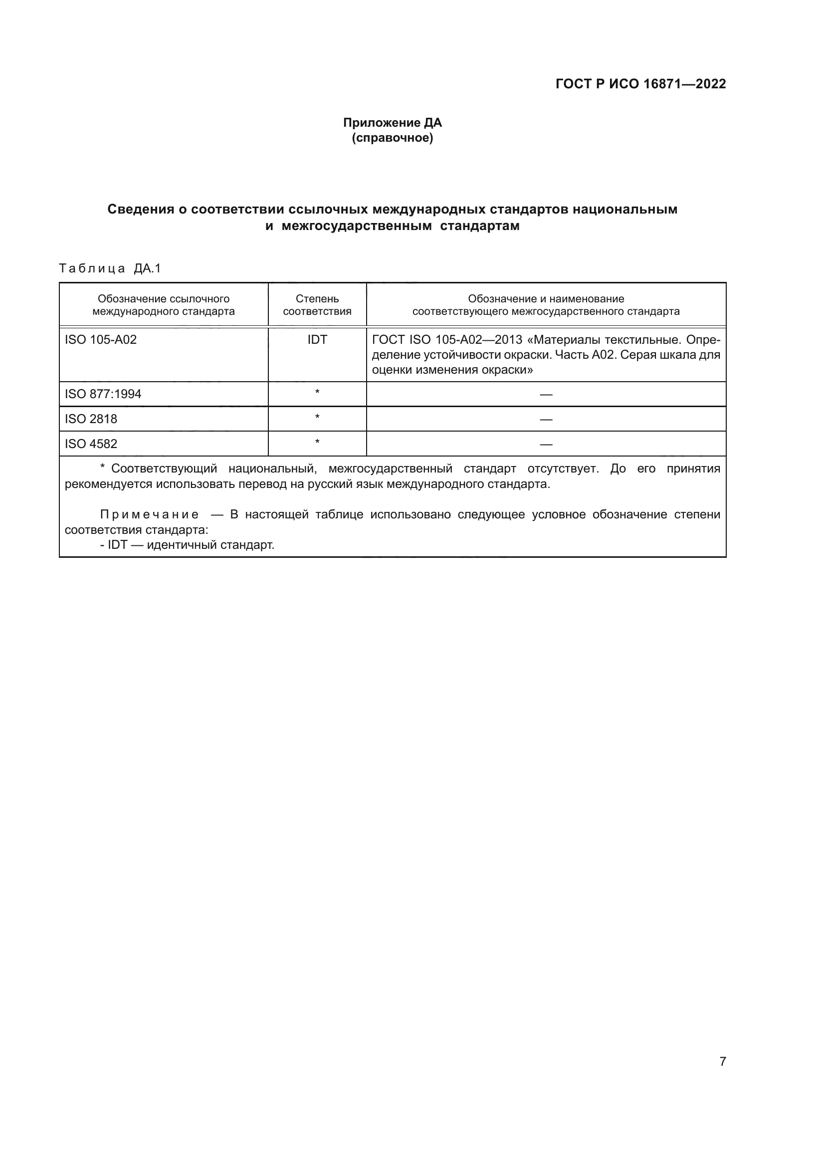 ГОСТ Р ИСО 16871-2022