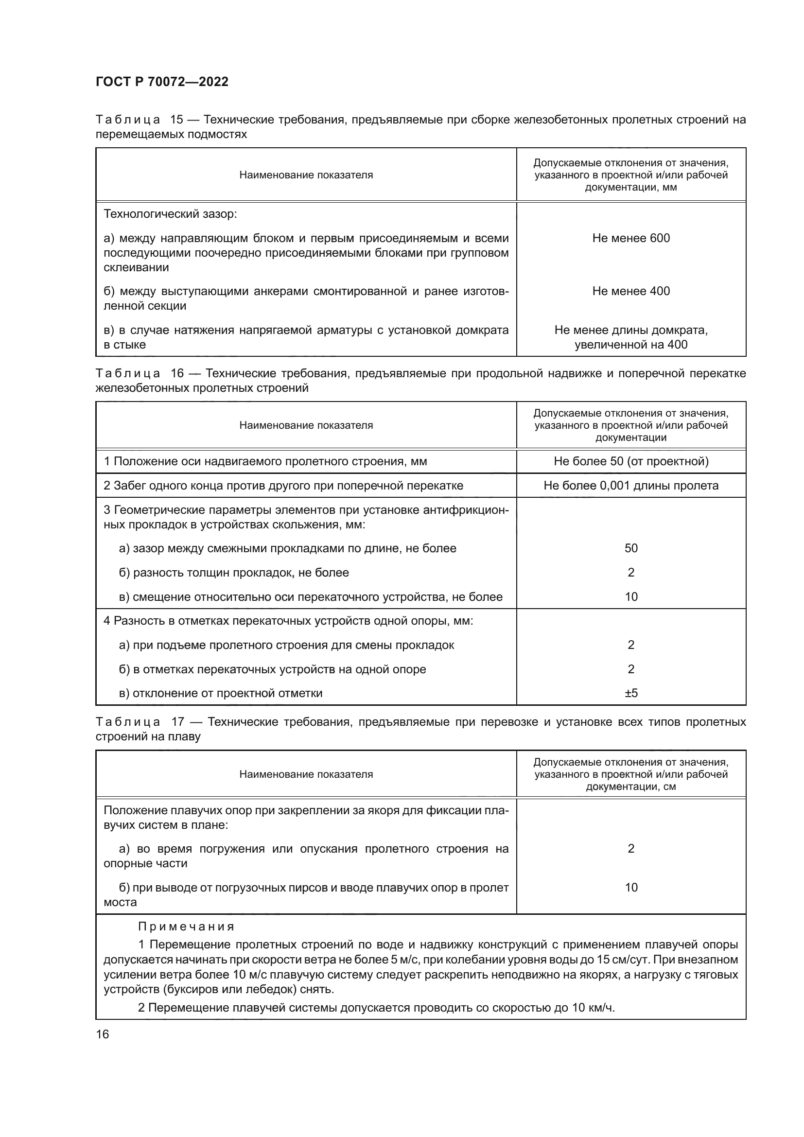 ГОСТ Р 70072-2022
