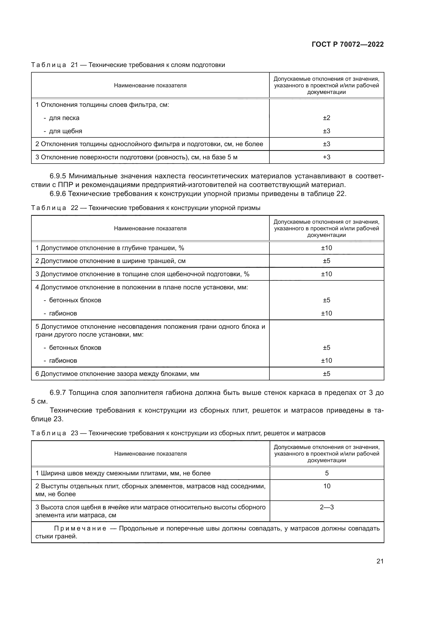 ГОСТ Р 70072-2022