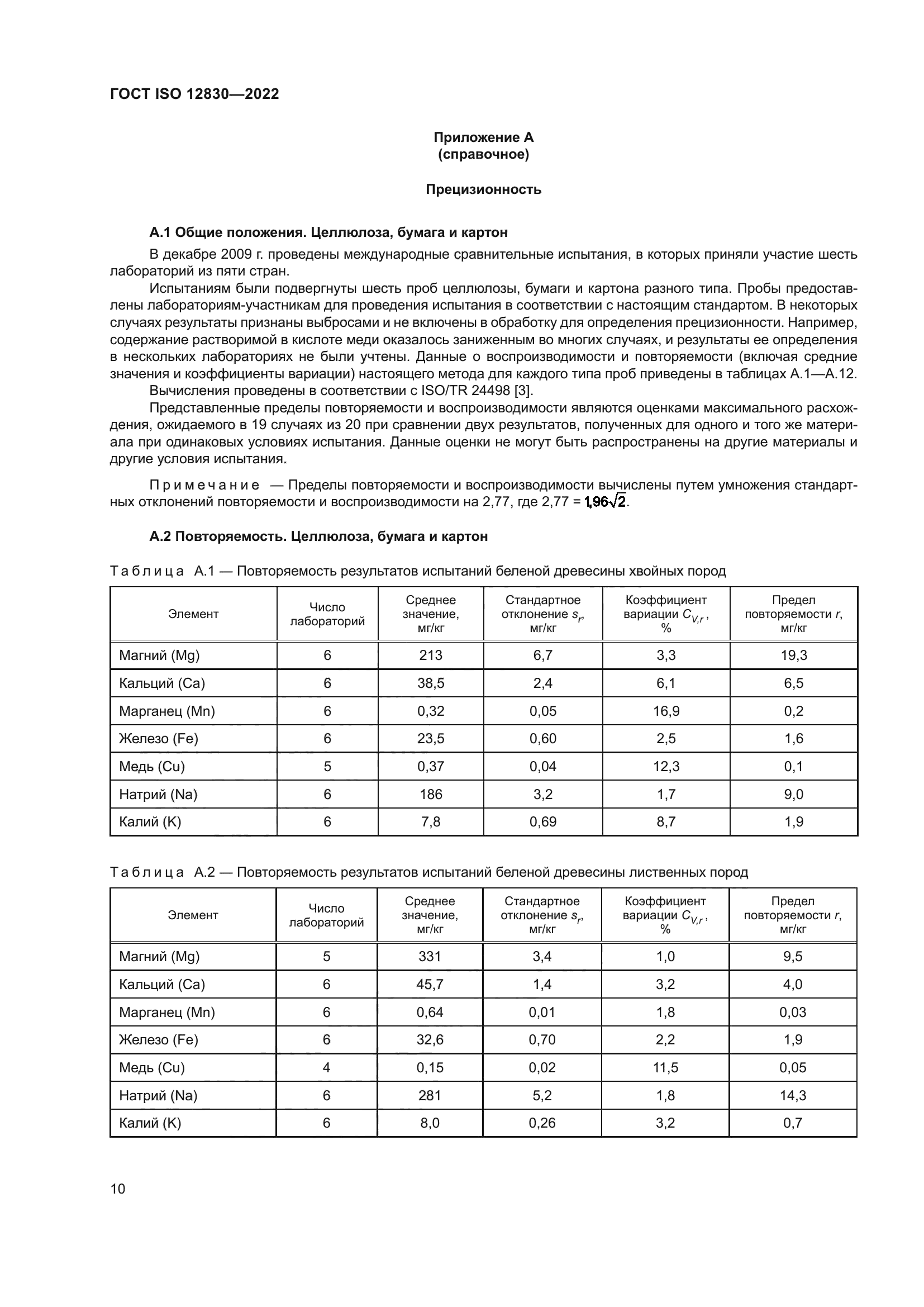 ГОСТ ISO 12830-2022