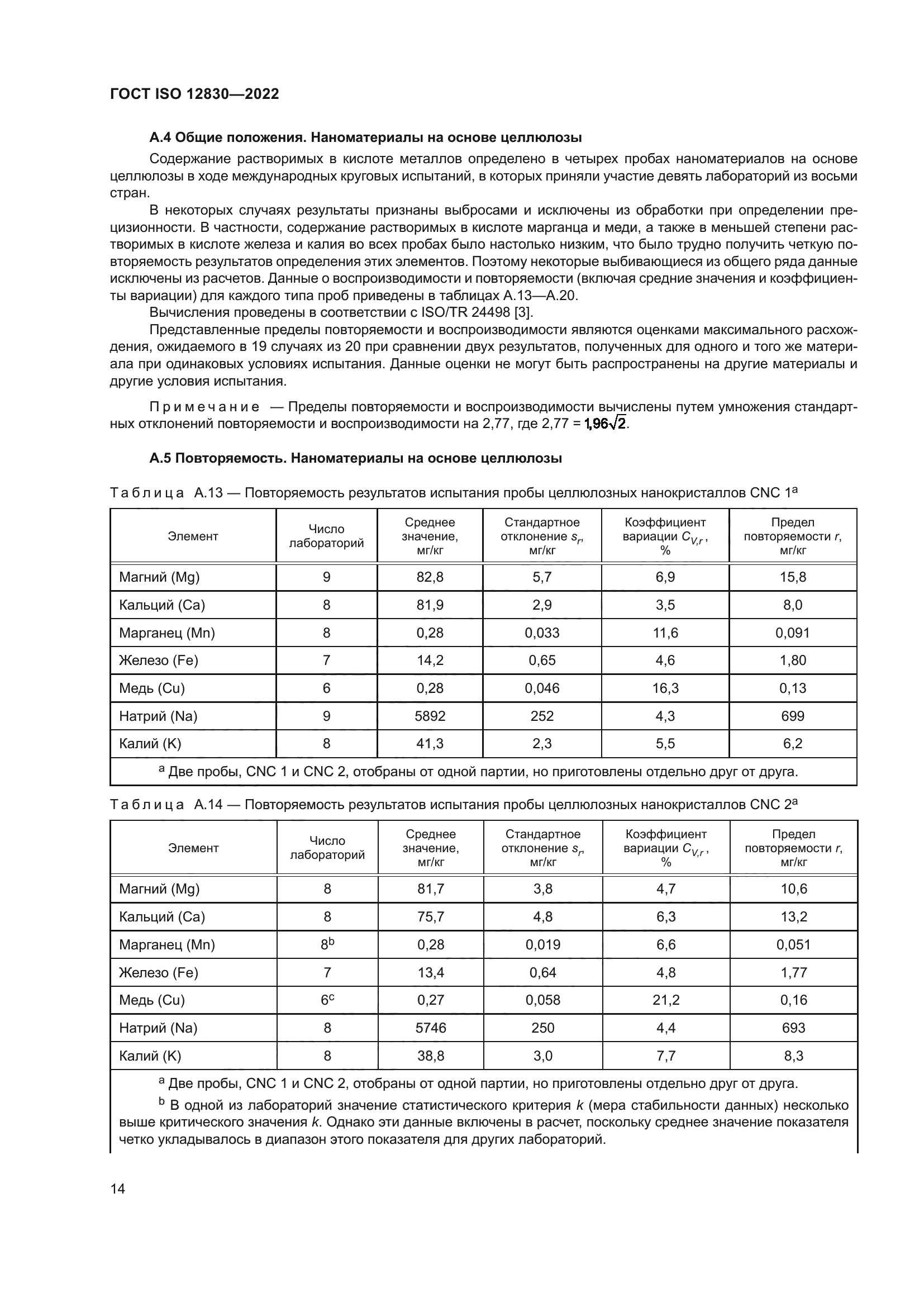 ГОСТ ISO 12830-2022