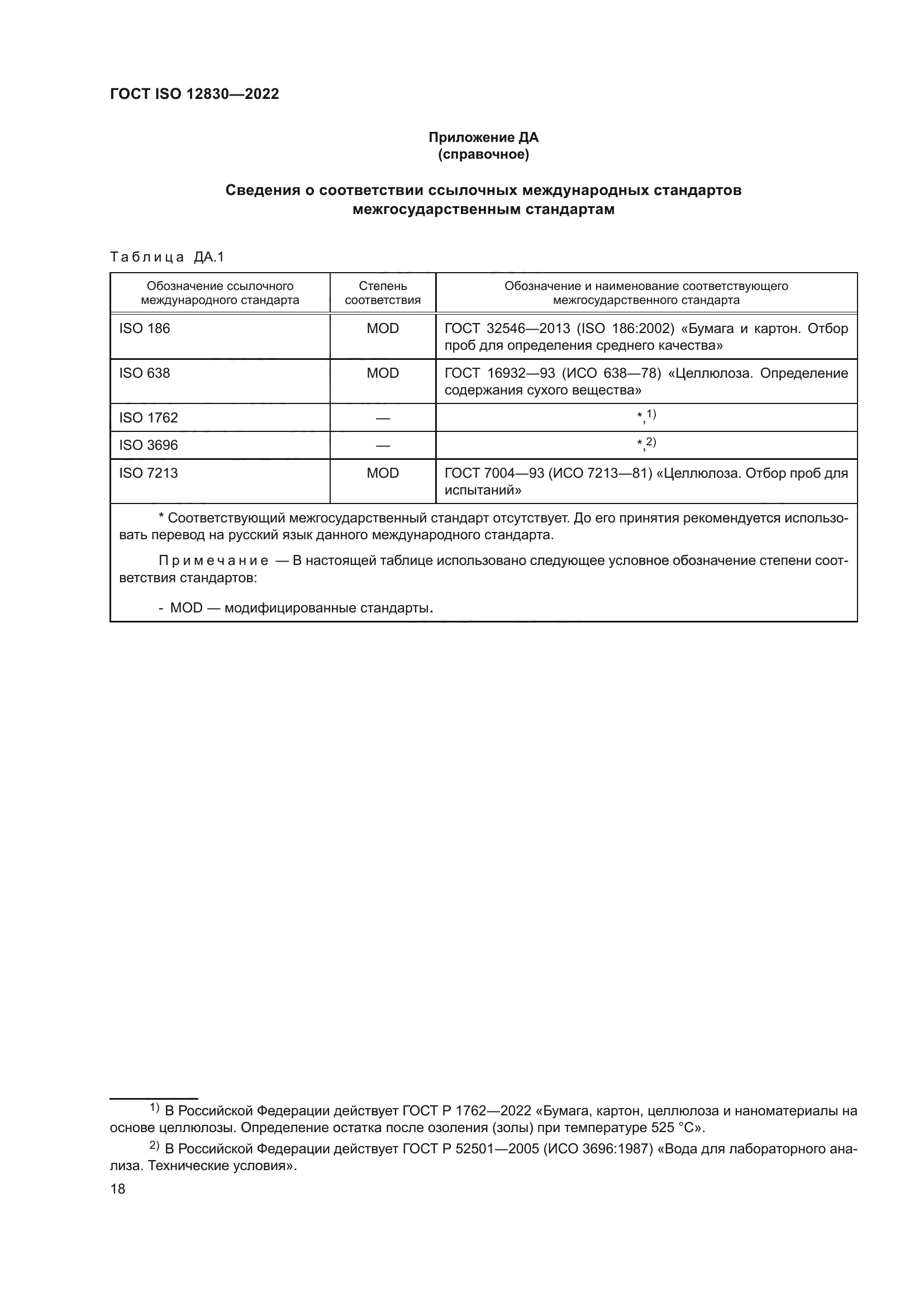 ГОСТ ISO 12830-2022