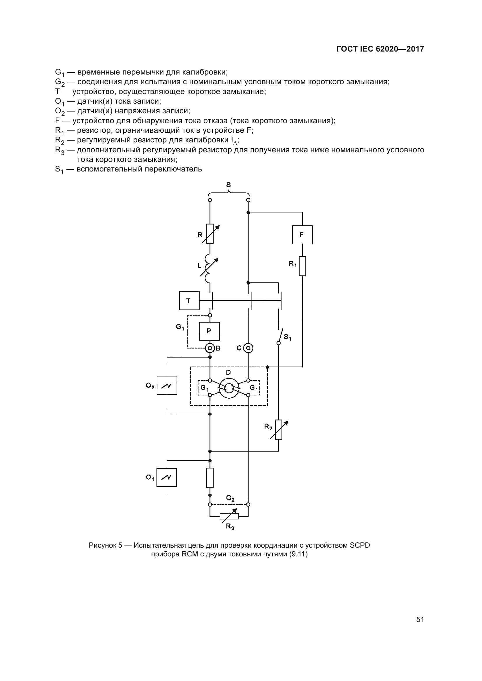 ГОСТ IEC 62020-2017