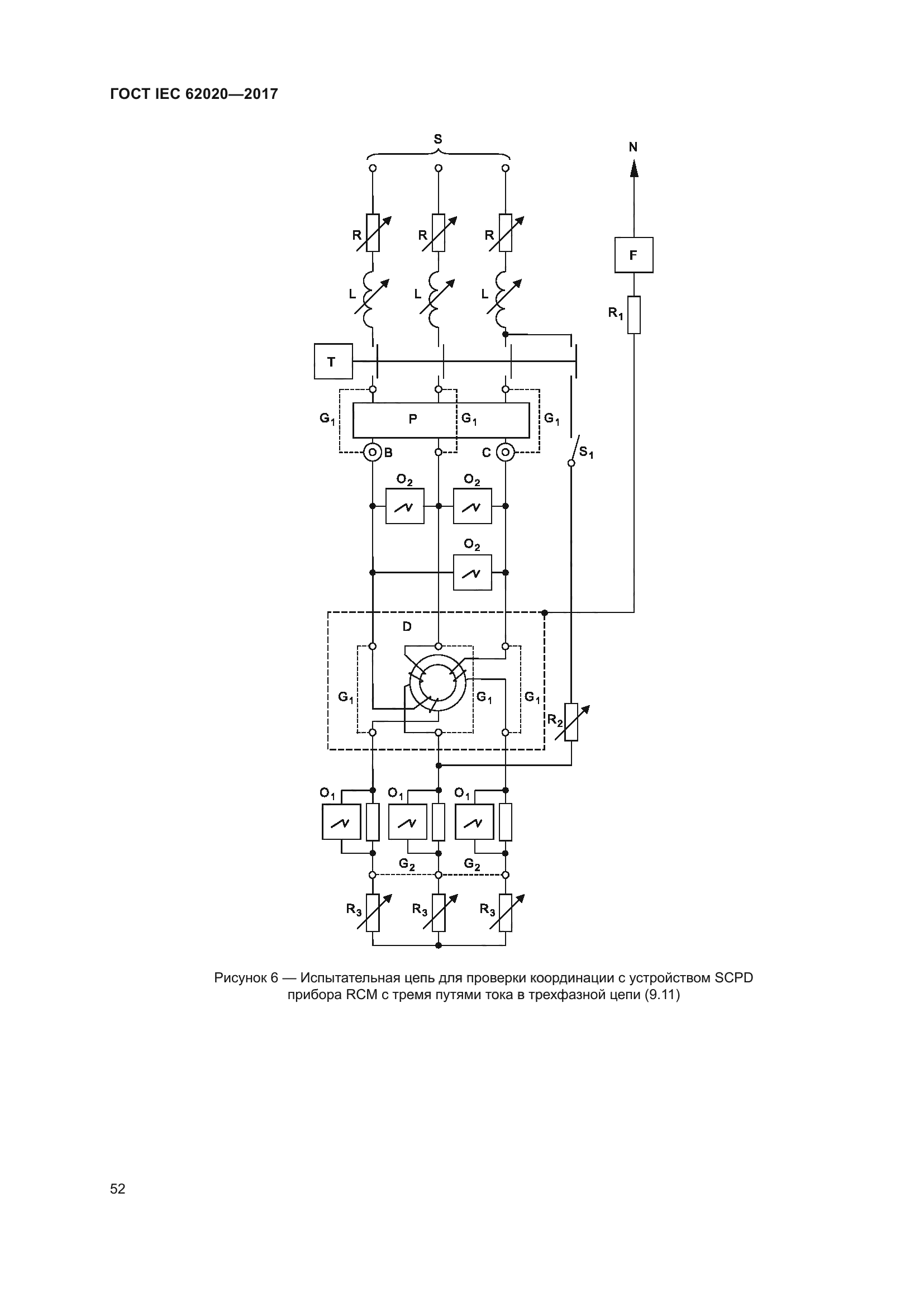 ГОСТ IEC 62020-2017