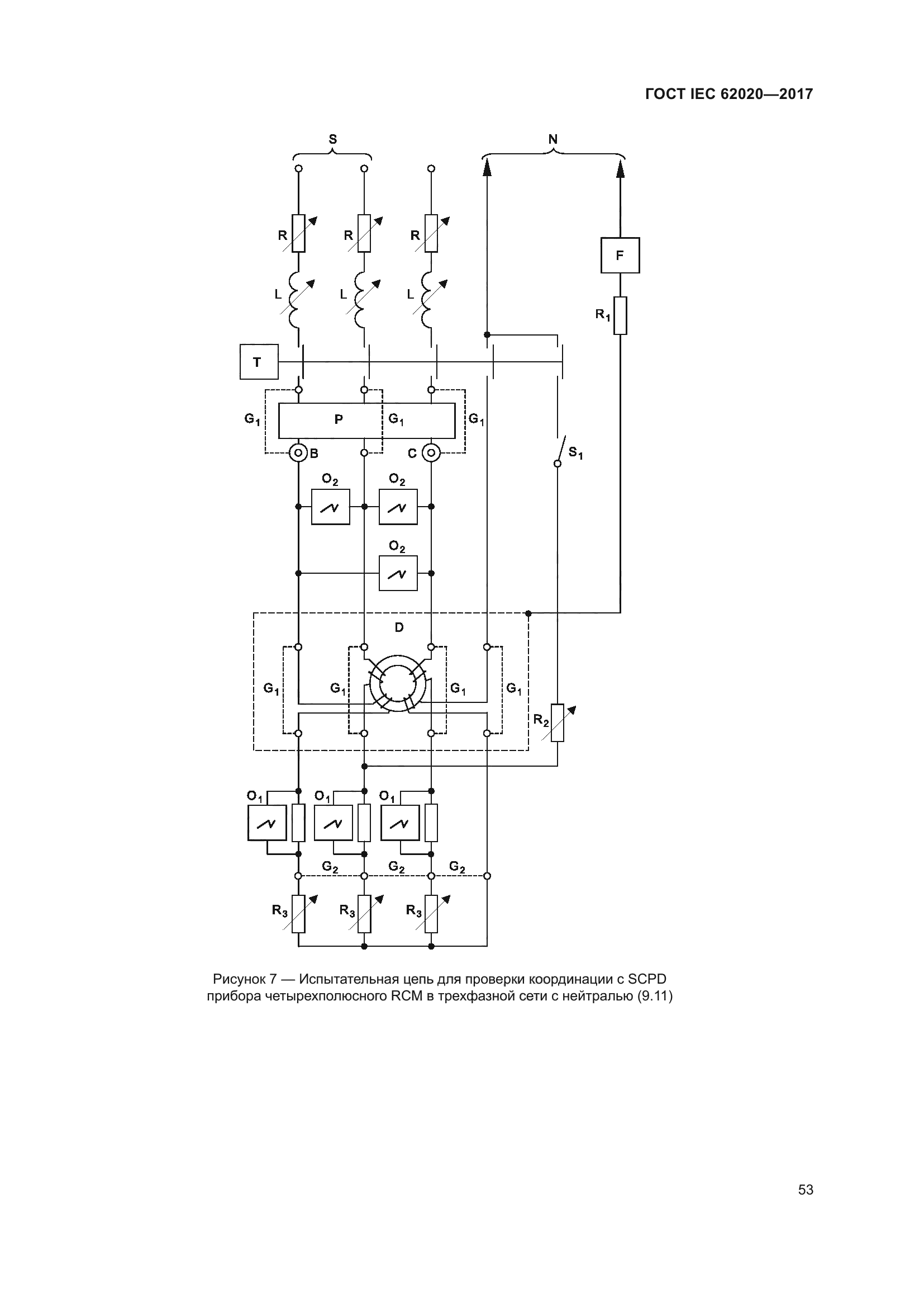 ГОСТ IEC 62020-2017